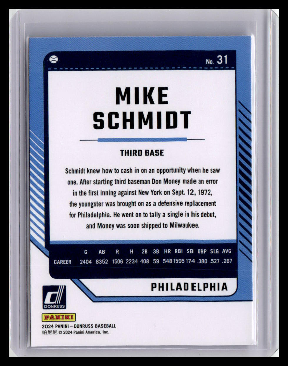 2024 Donruss #31 Mike Schmidt