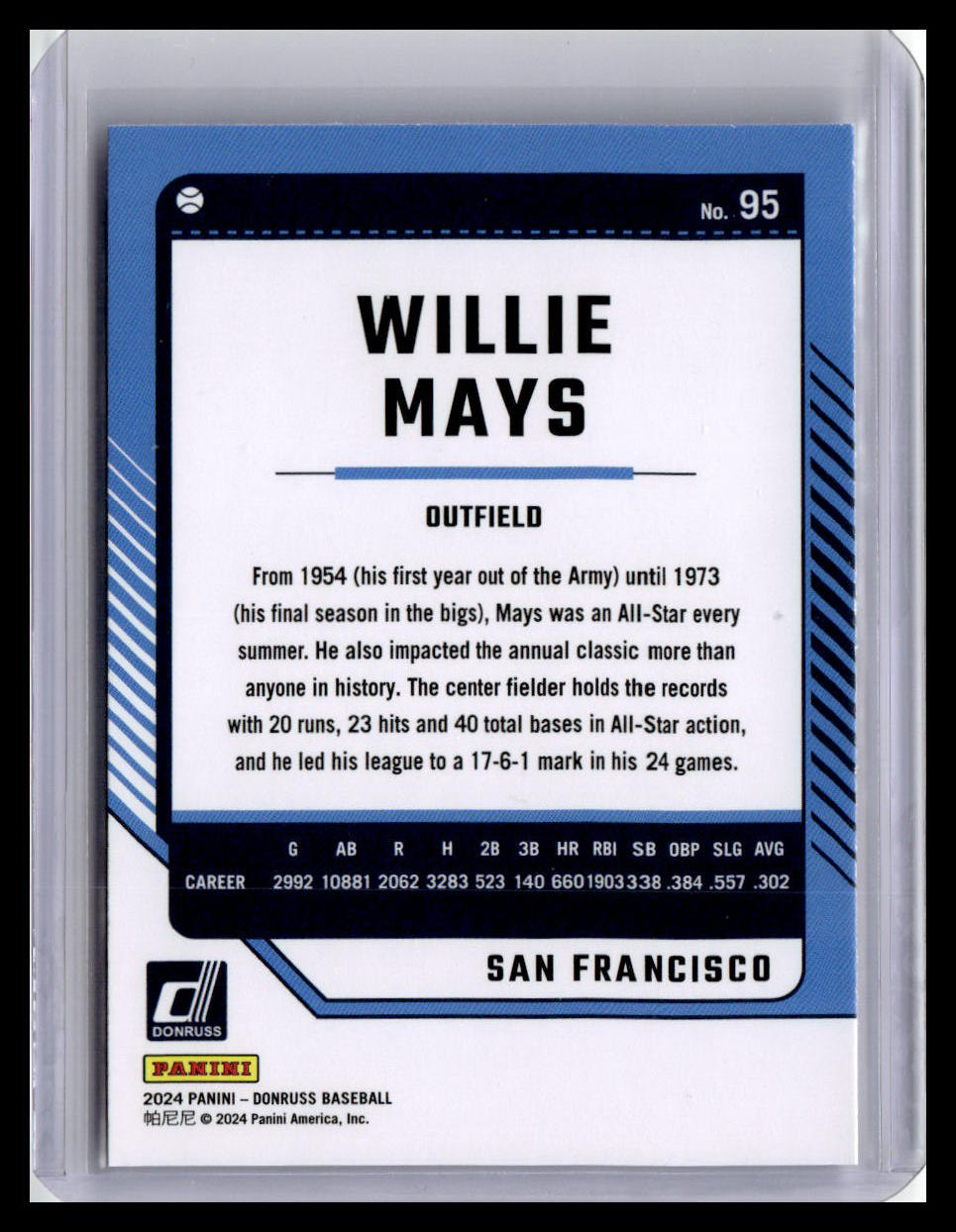 2024 Donruss #95 Willie Mays
