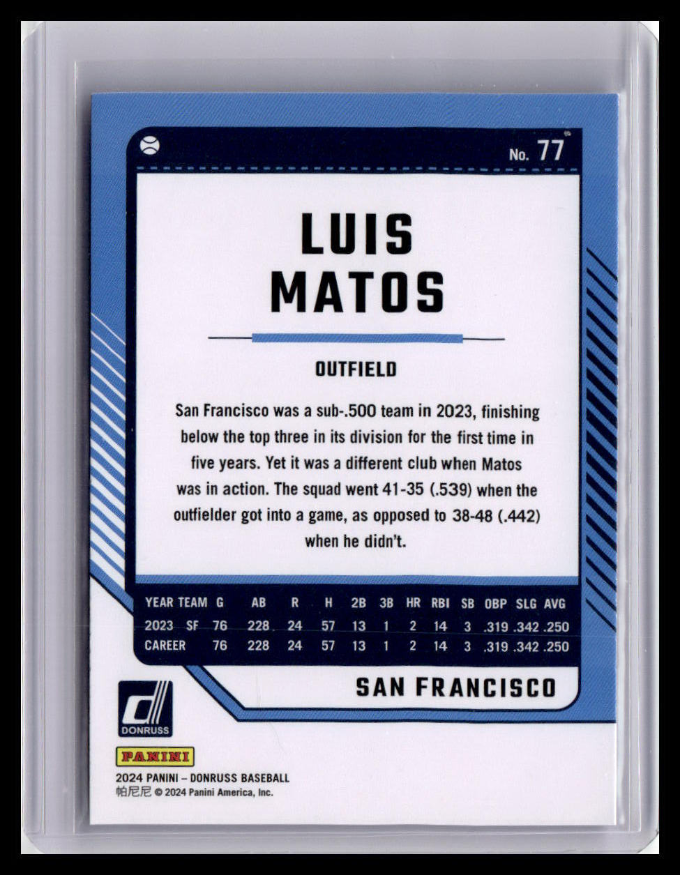 2024 Donruss #77 Luis Matos