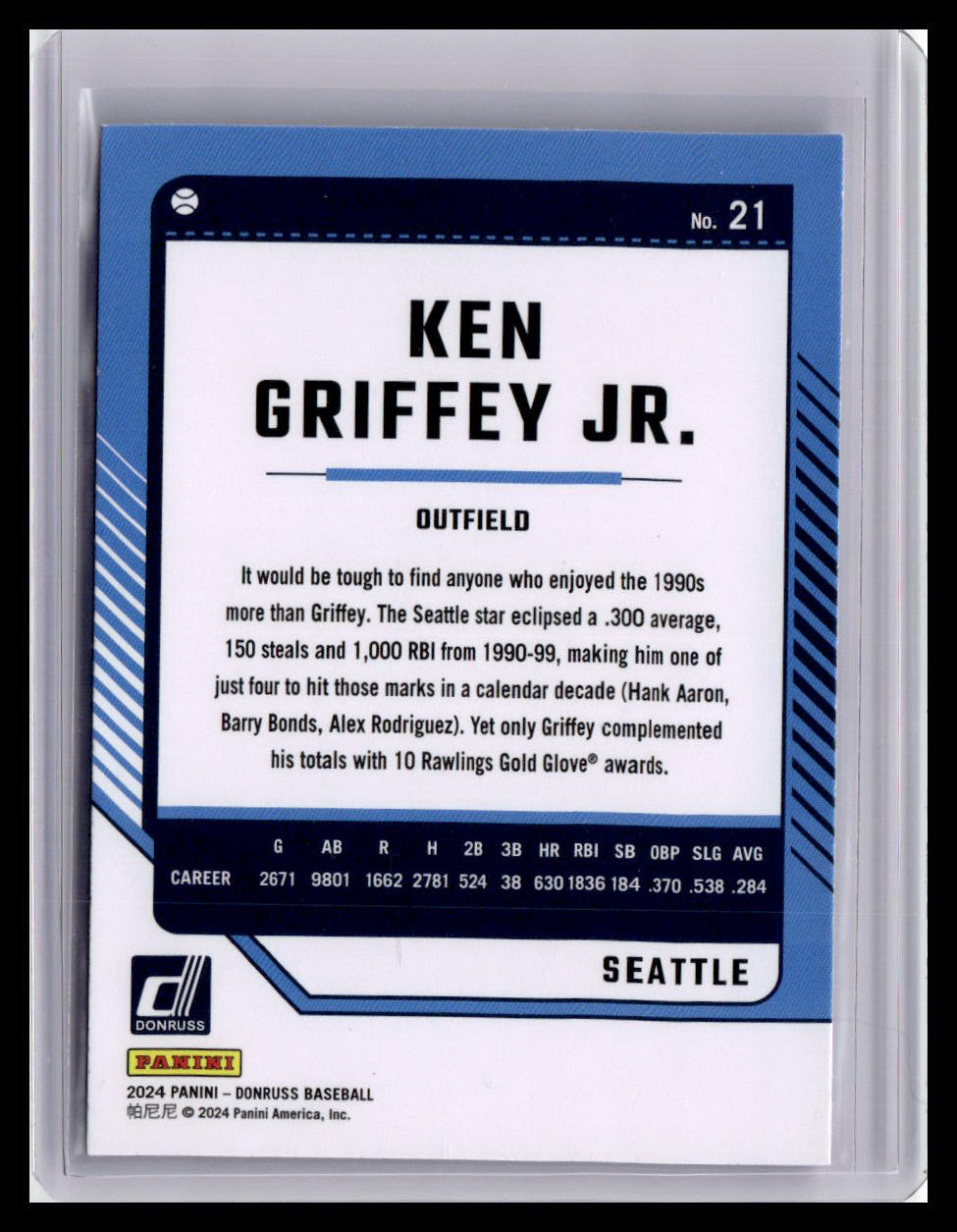 2024 Donruss #21 Ken Griffey Jr.
