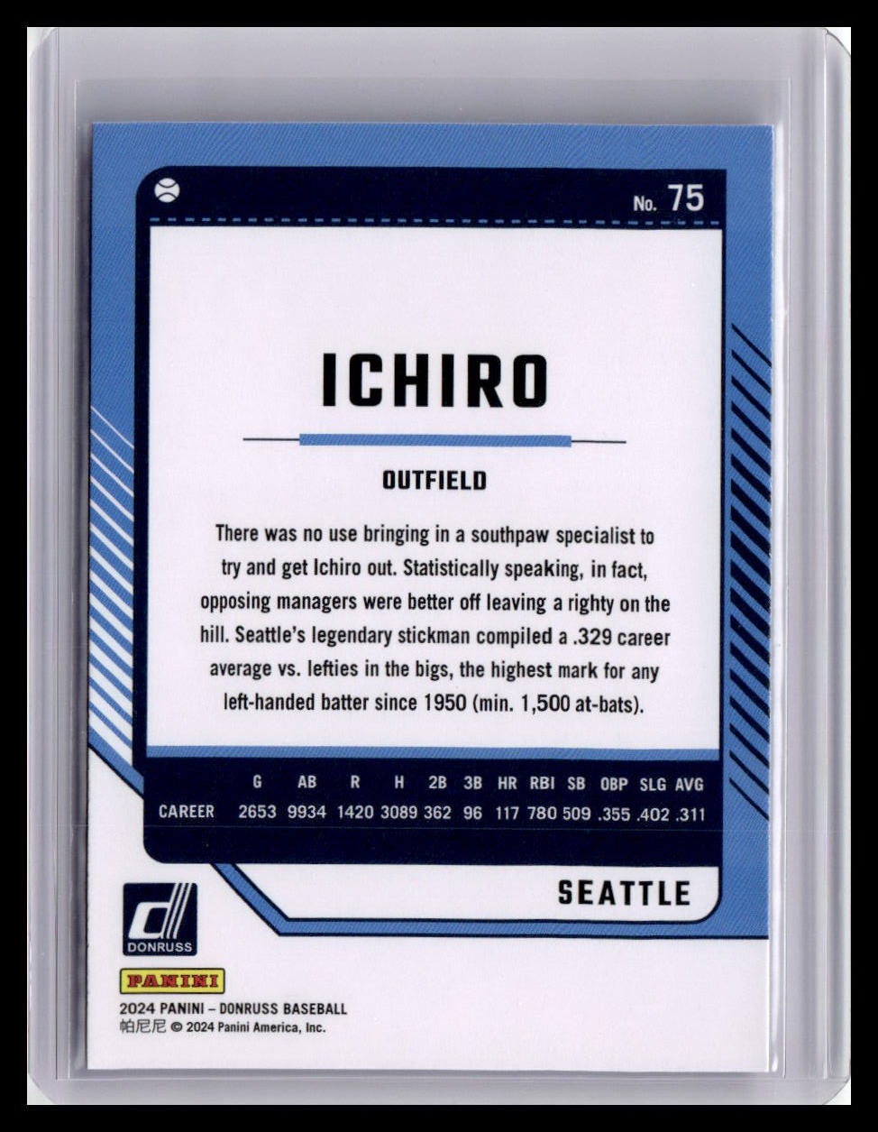 2024 Donruss #75 Ichiro