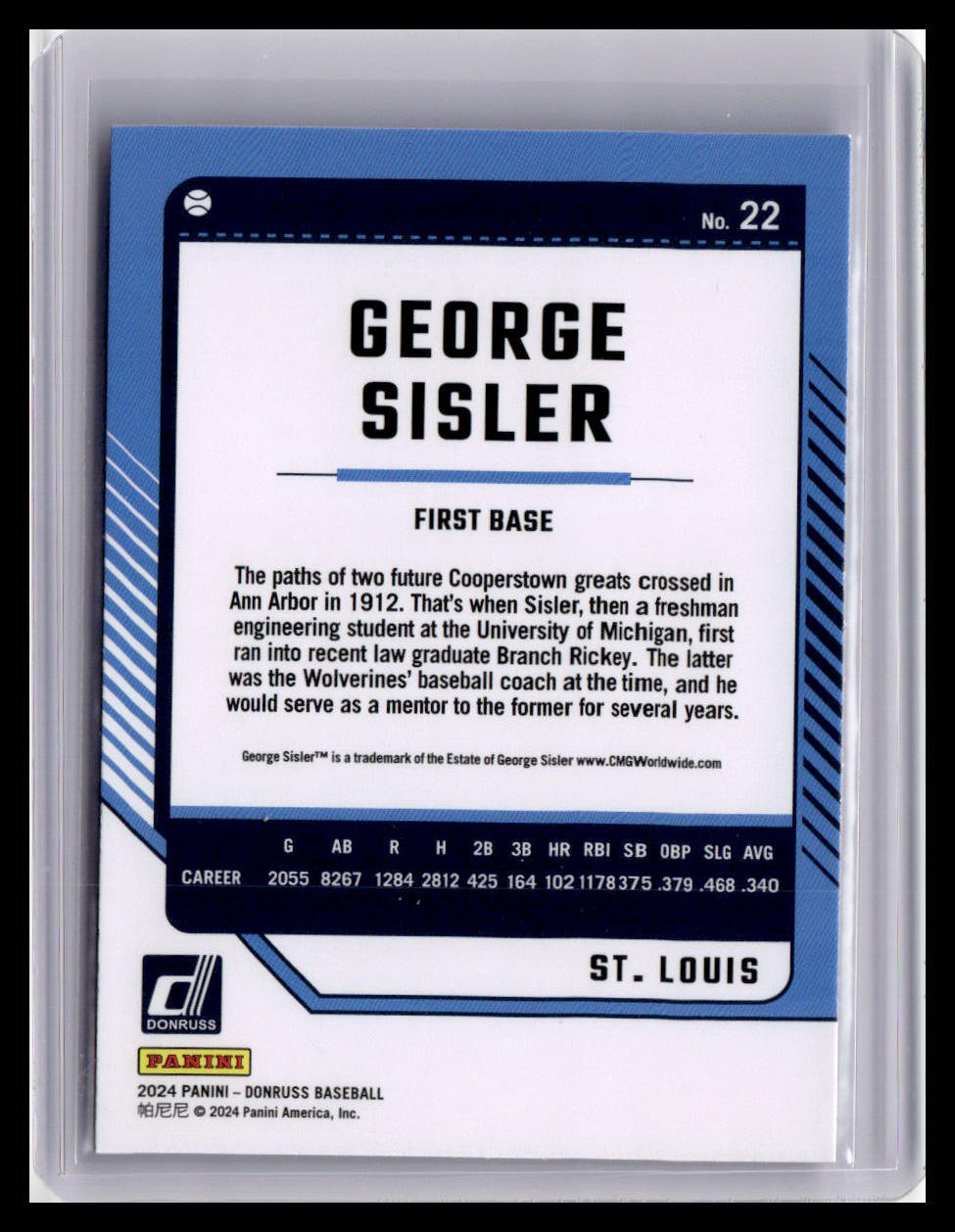 2024 Donruss #22 George Sisler