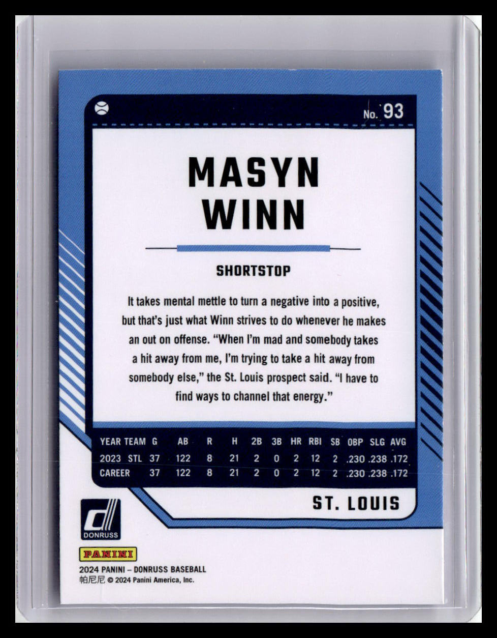 2024 Donruss #93 Masyn Winn