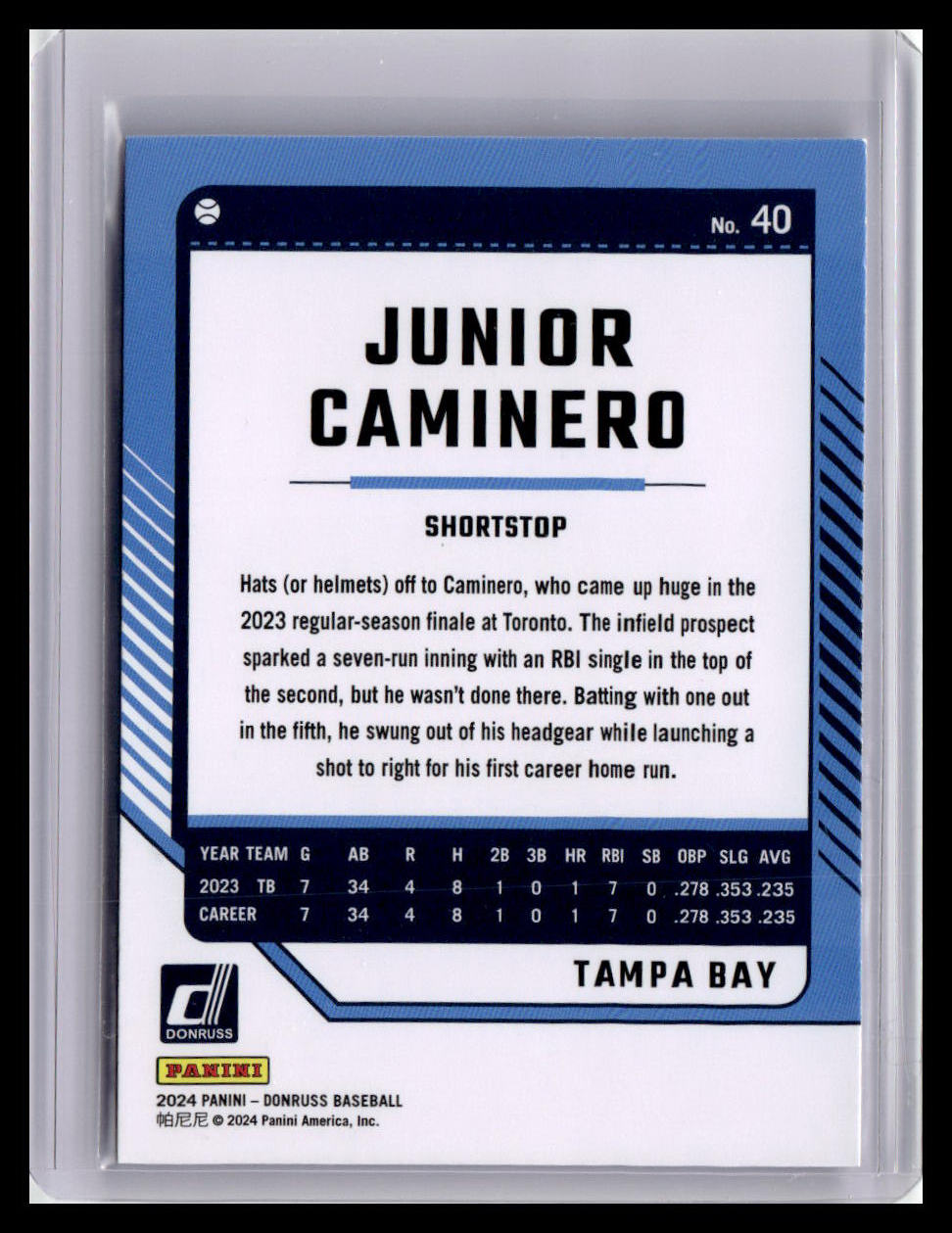 2024 Donruss #40 Junior Caminero