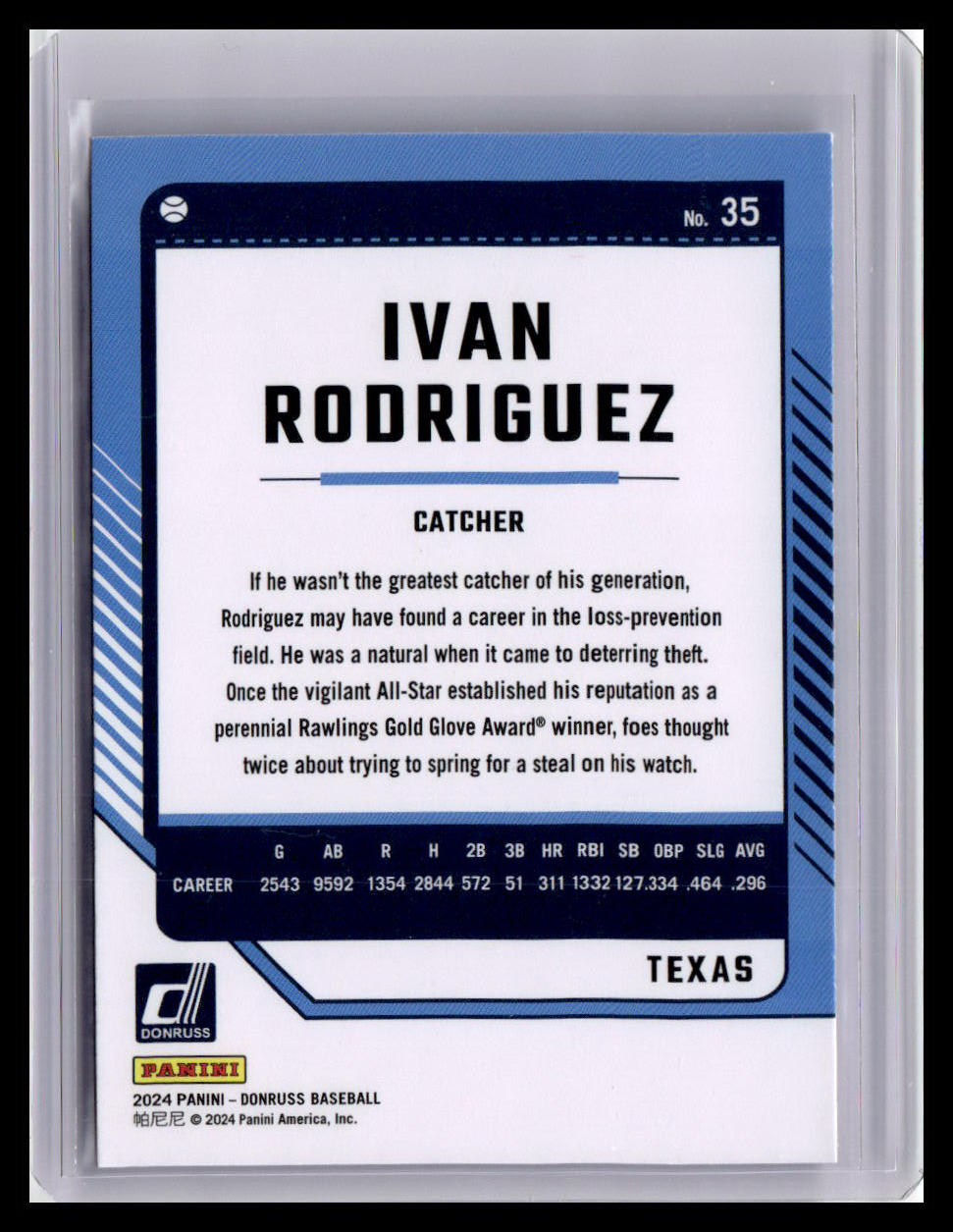 2024 Donruss #35 Ivan Rodriguez