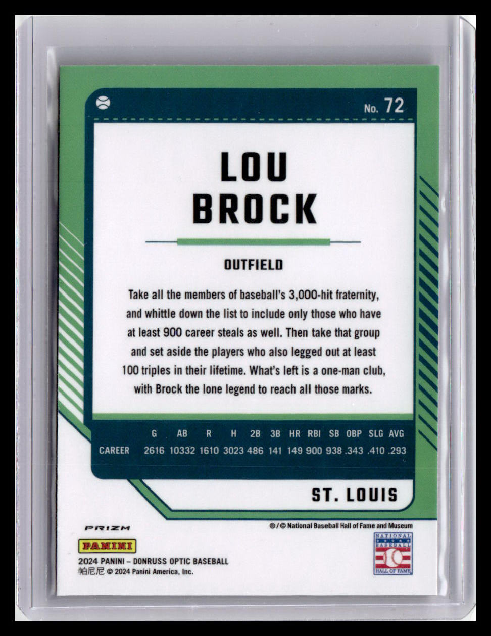 2024 Donruss #72 Lou Brock Optic Orange Velocity Prizms