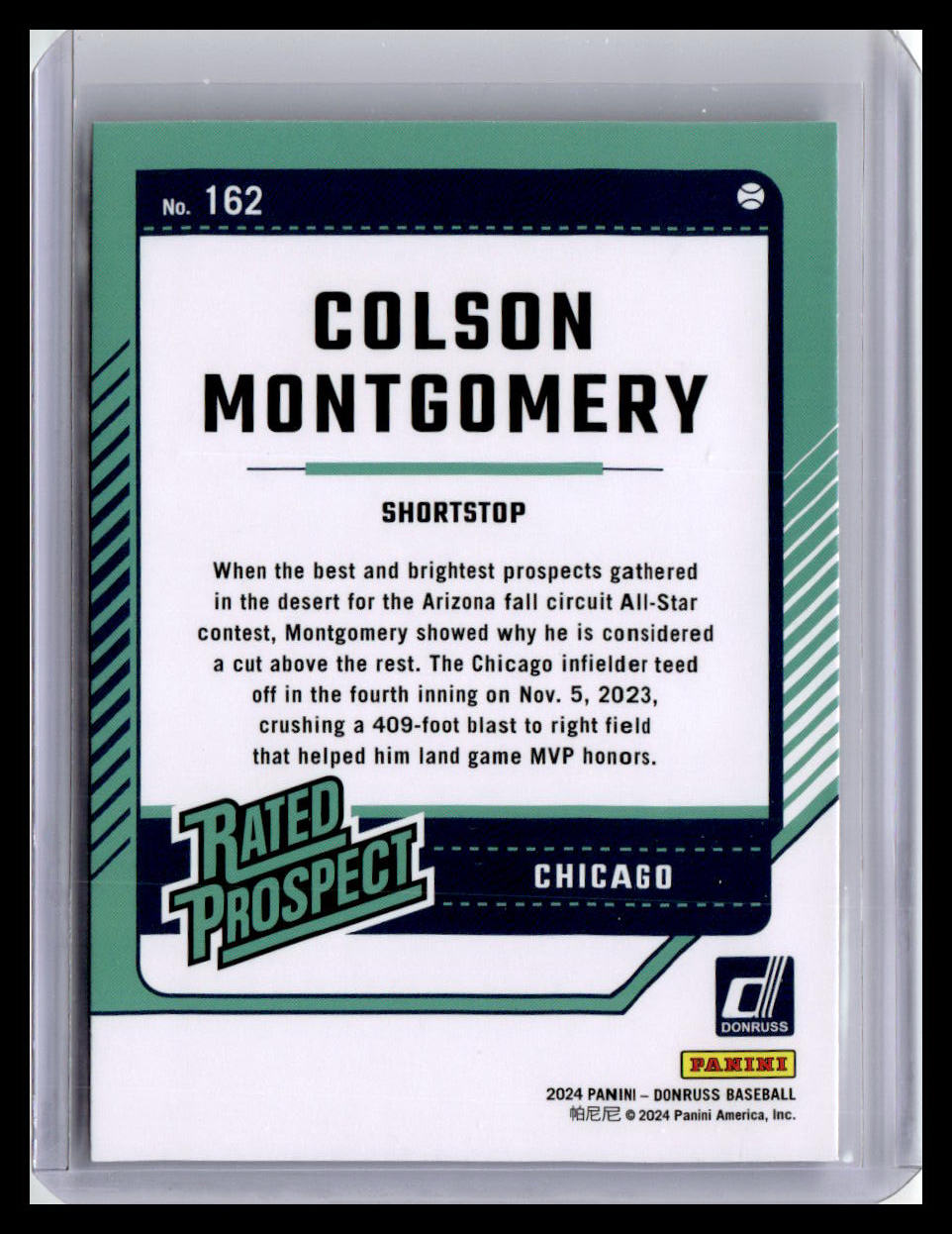 2024 Donruss #162 Colson Montgomery Rated Prospect