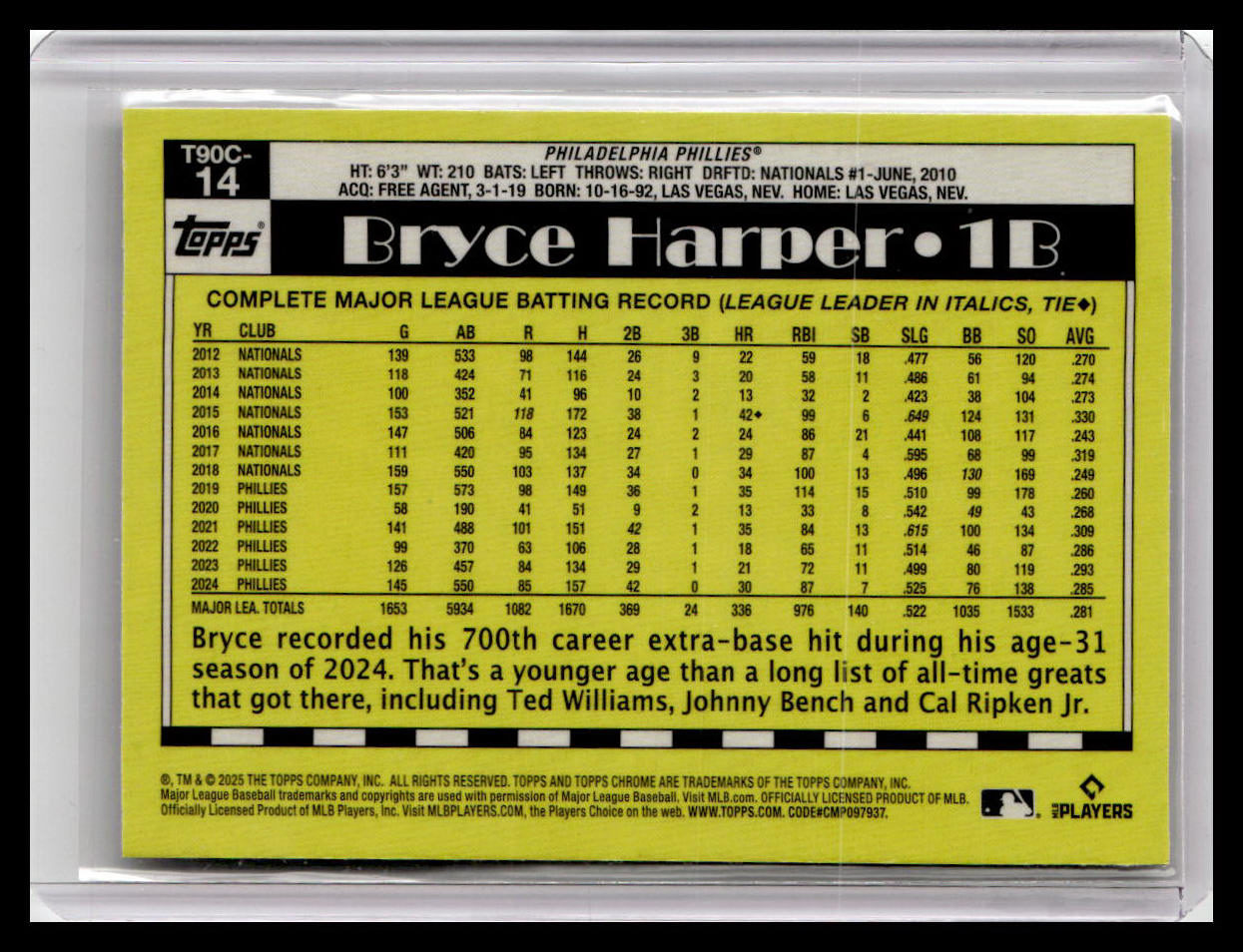 2025 Topps #T90C-14 Bryce Harper 1990 Topps Baseball 35th Anniversary Chrome