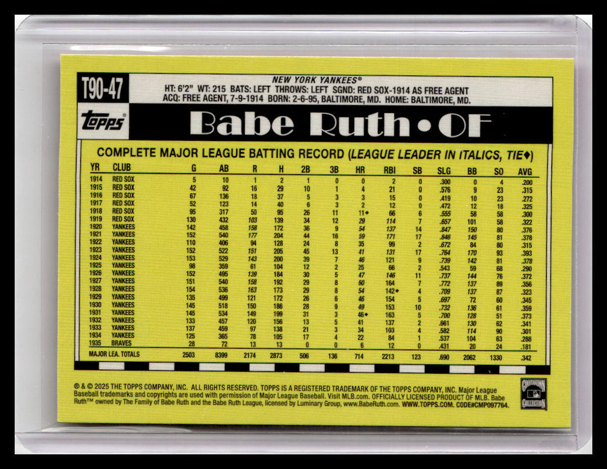 2025 Topps #T90-47 Babe Ruth 1990 Topps Baseball 35th Anniversary (Series 1)