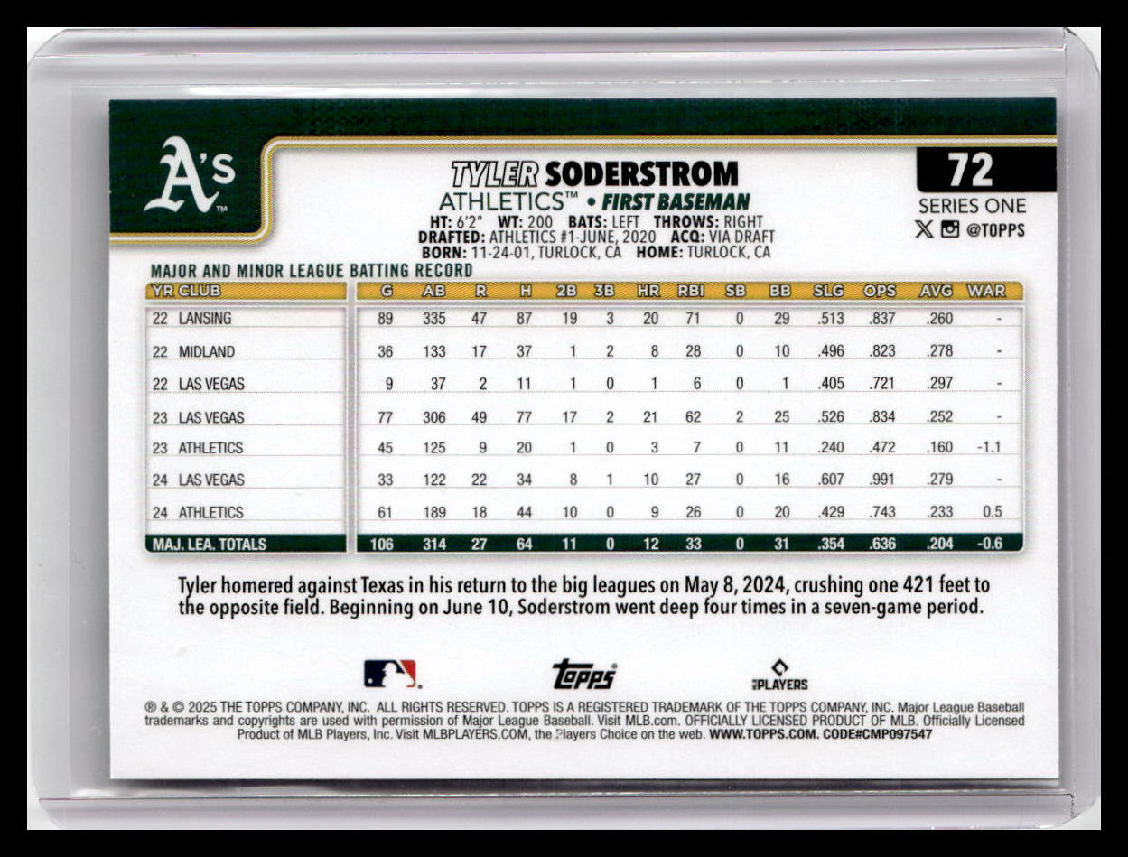 2025 Topps #72 Tyler Soderstrom Future Stars
