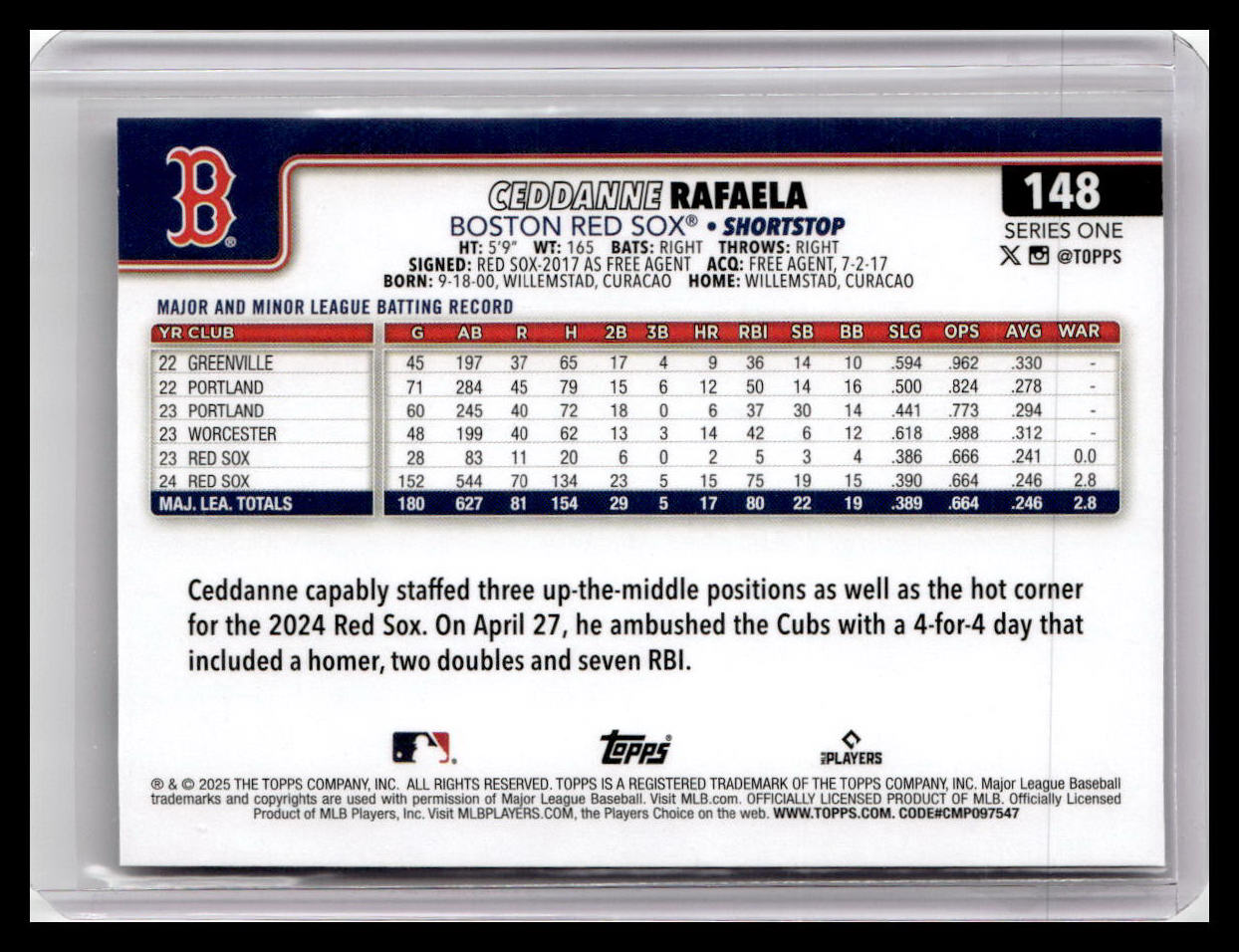 2025 Topps #148 Ceddanne Rafaela Future Stars