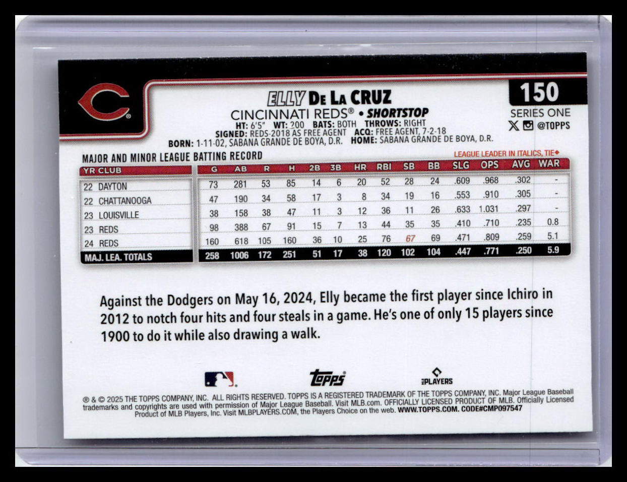 2025 Topps #150 Elly De La Cruz Future Stars