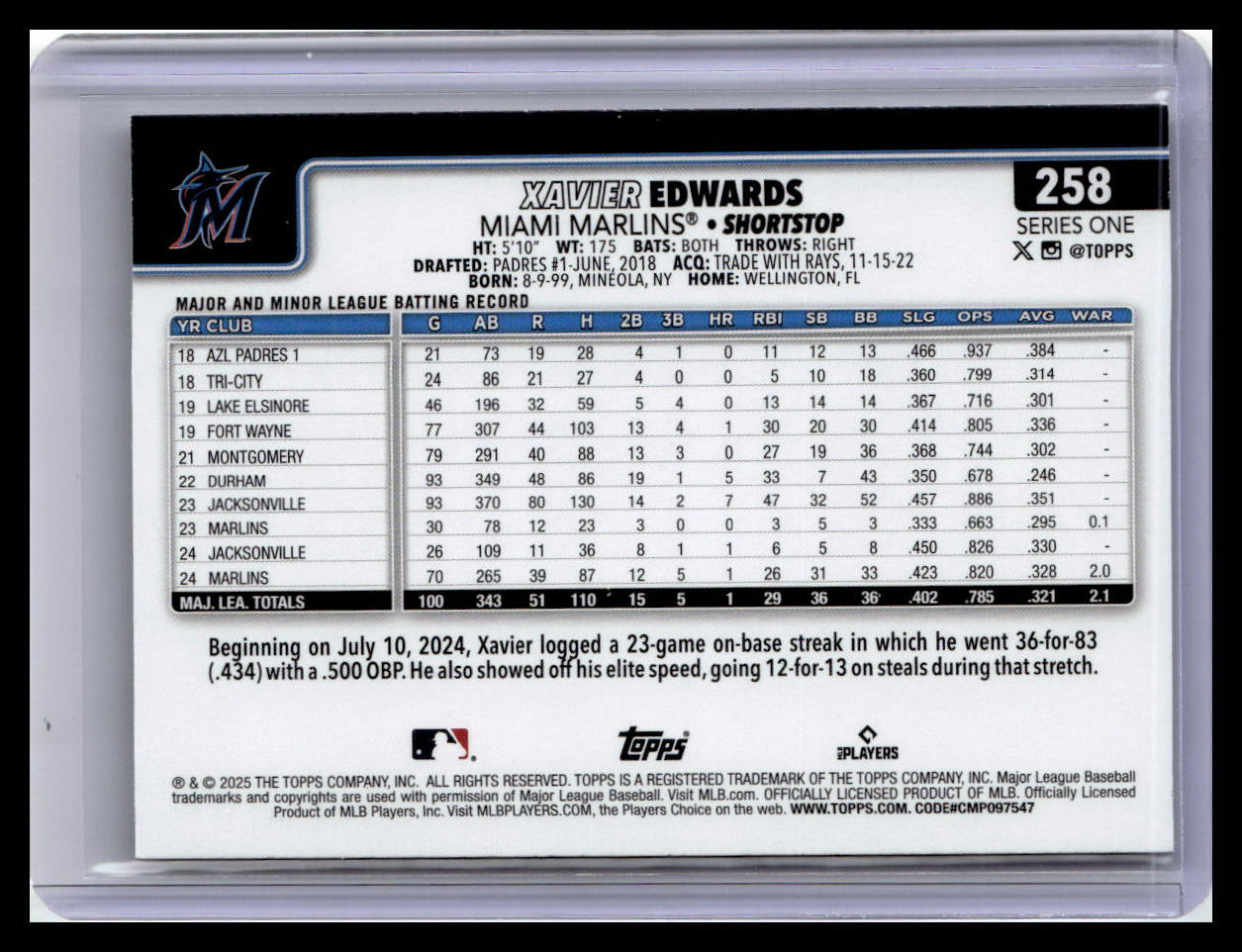 2025 Topps #258 Xavier Edwards Silver Crackle Foilboard