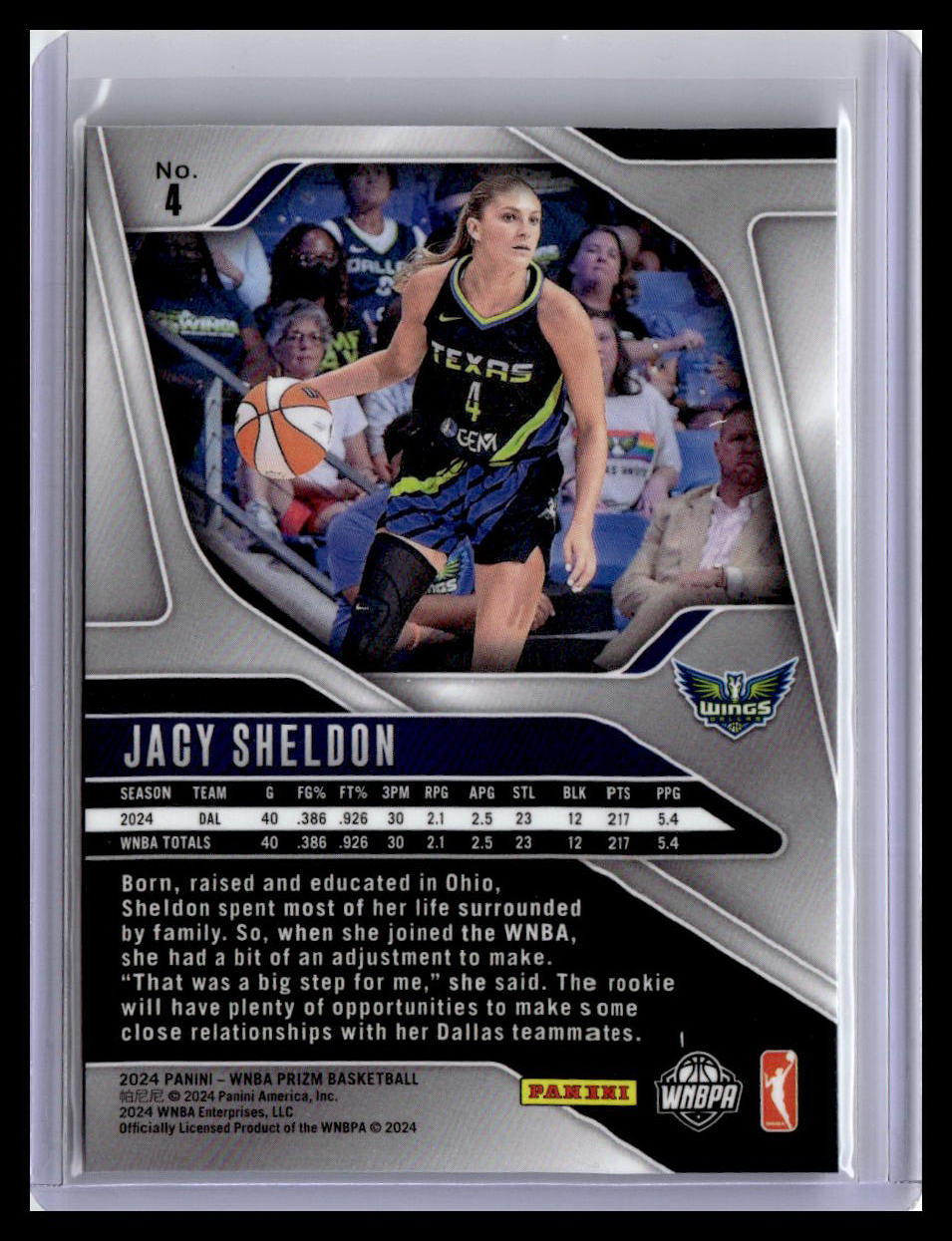 2024 Panini Prizm WNBA #4 Jacy Sheldon (RC)