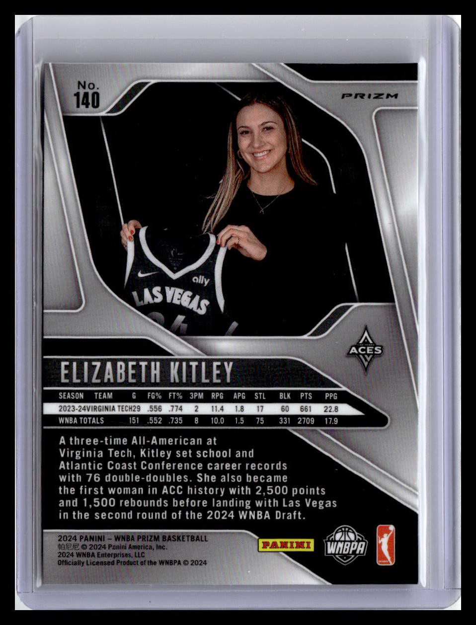 2024 Panini Prizm WNBA #140 Elizabeth Kitley Silver Prizms (RC)
