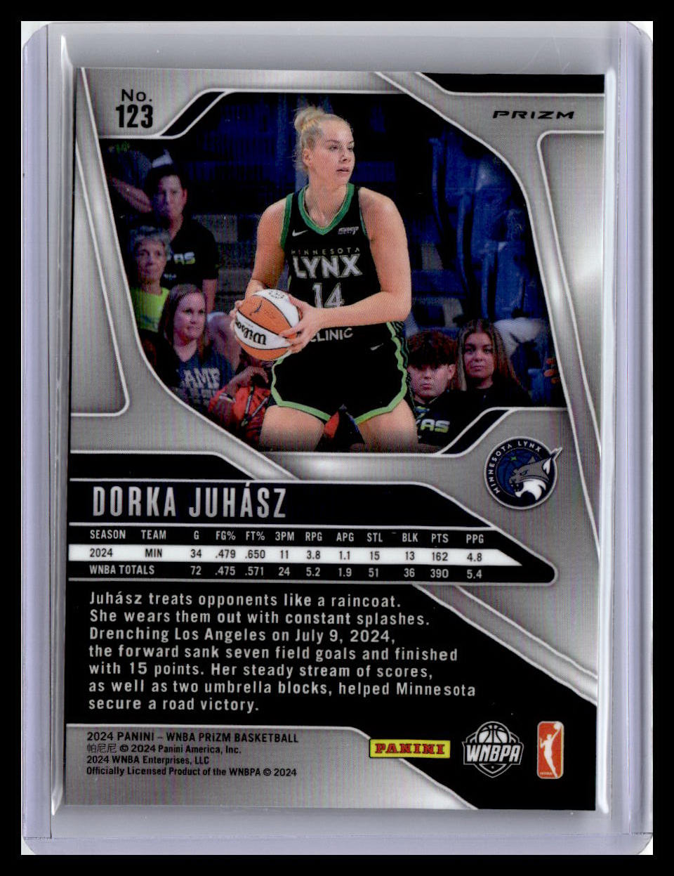 2024 Panini Prizm WNBA #123 Dorka Juhasz Ice Prizms