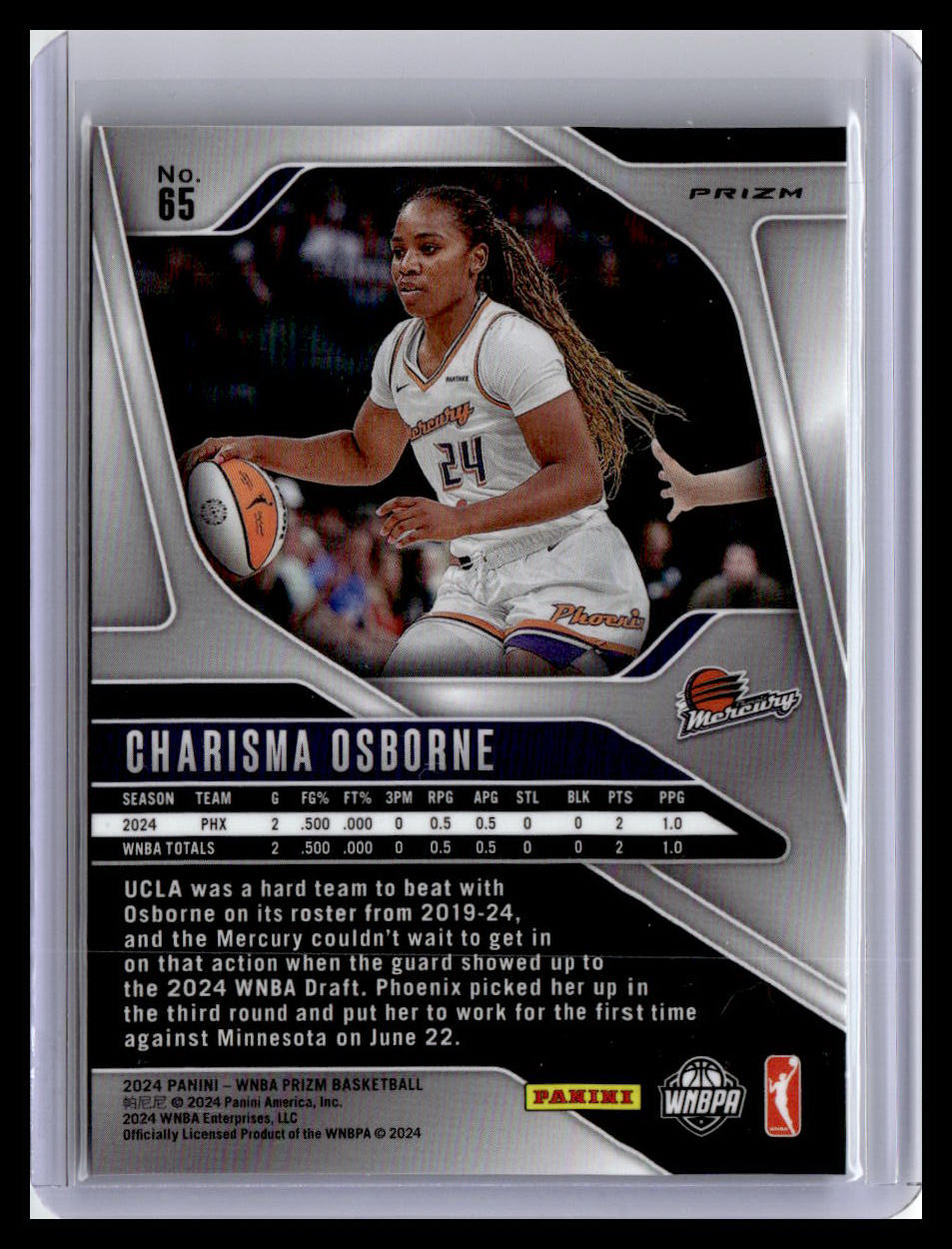 2024 Panini Prizm WNBA #65 Charisma Osborne (RC) Blue Velocity Prizms