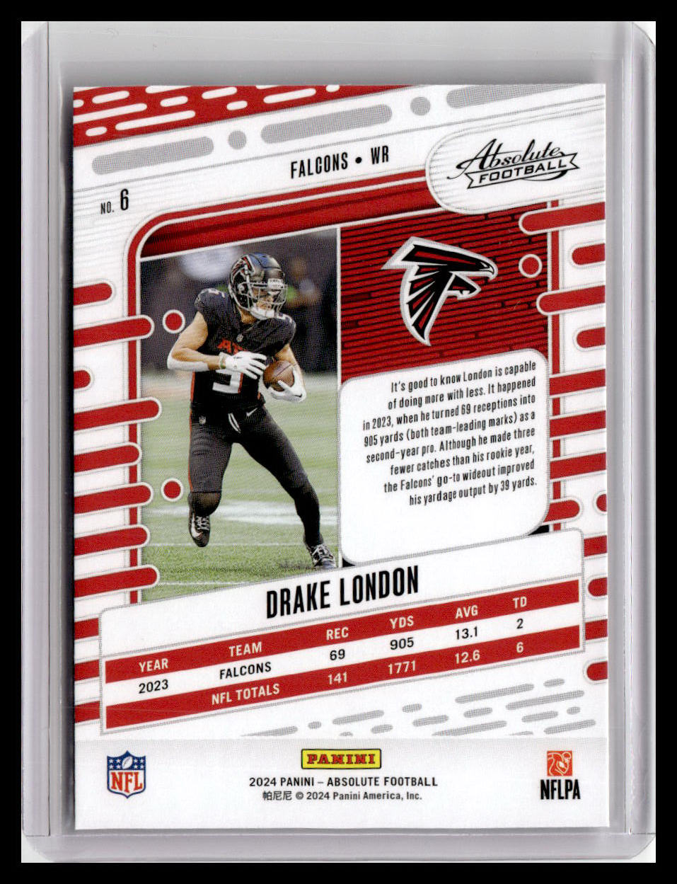 2024 Panini Absolute #6 Drake London