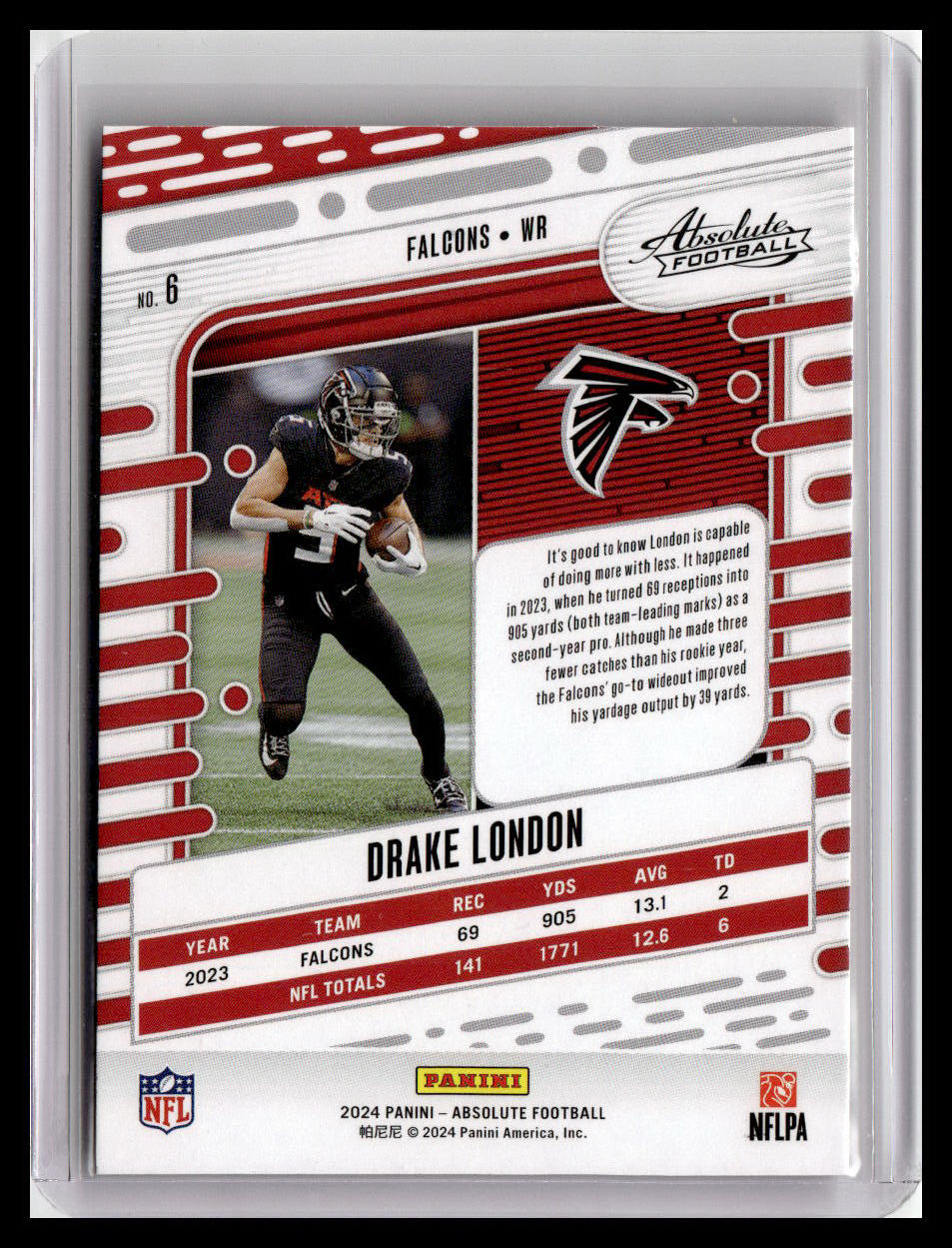 2024 Panini Absolute #6 Drake London Red Blue Foil