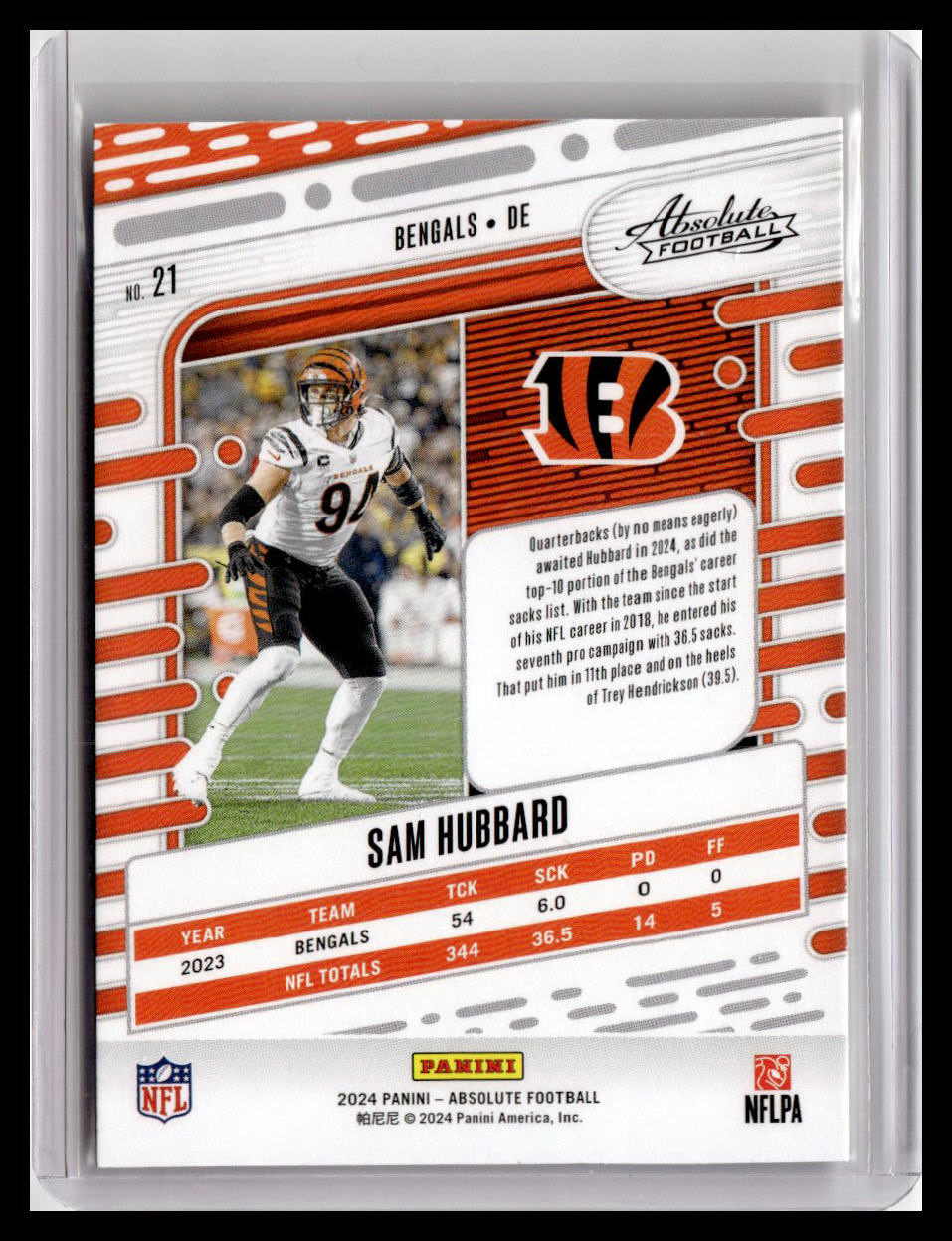2024 Panini Absolute #21 Sam Hubbard