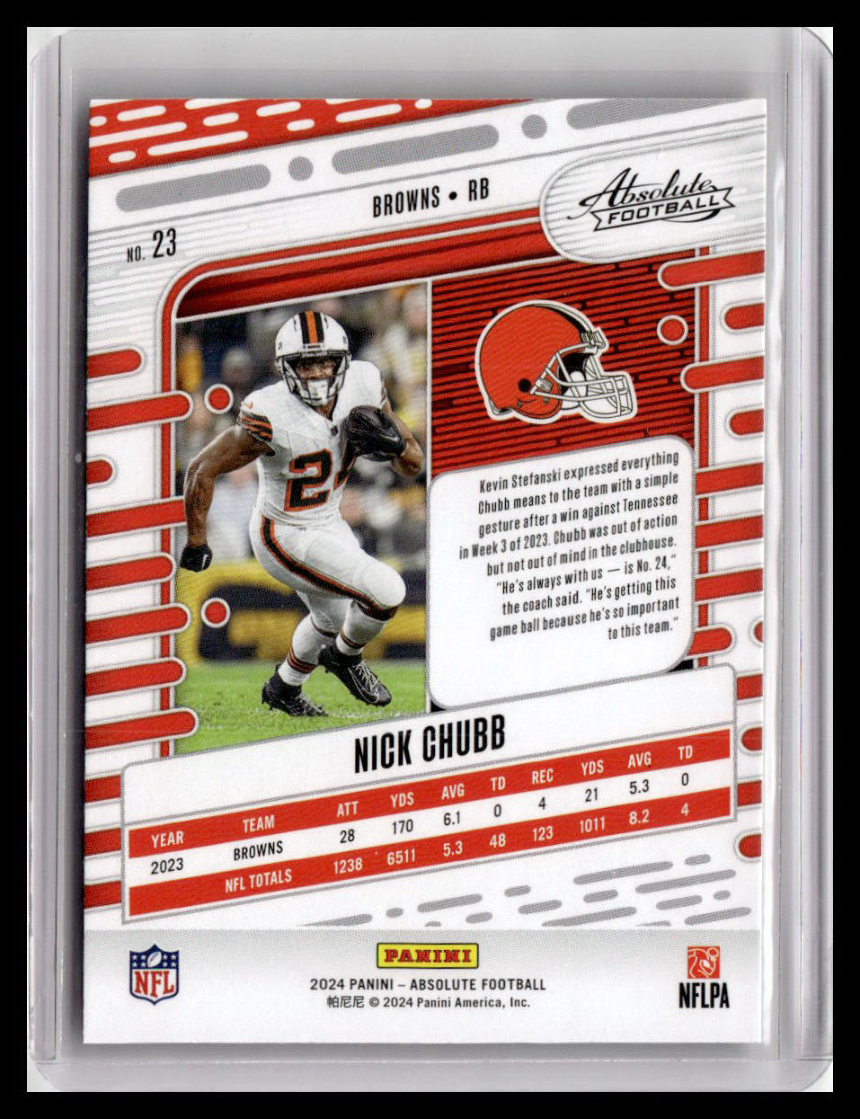 2024 Panini Absolute #23 Nick Chubb