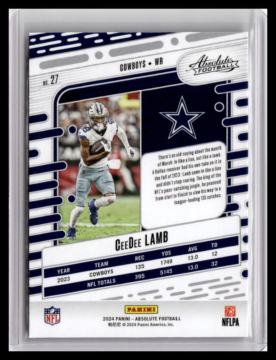 2024 Panini Absolute #27 CeeDee Lamb