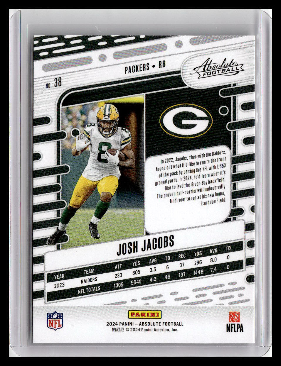 2024 Panini Absolute #38 Josh Jacobs