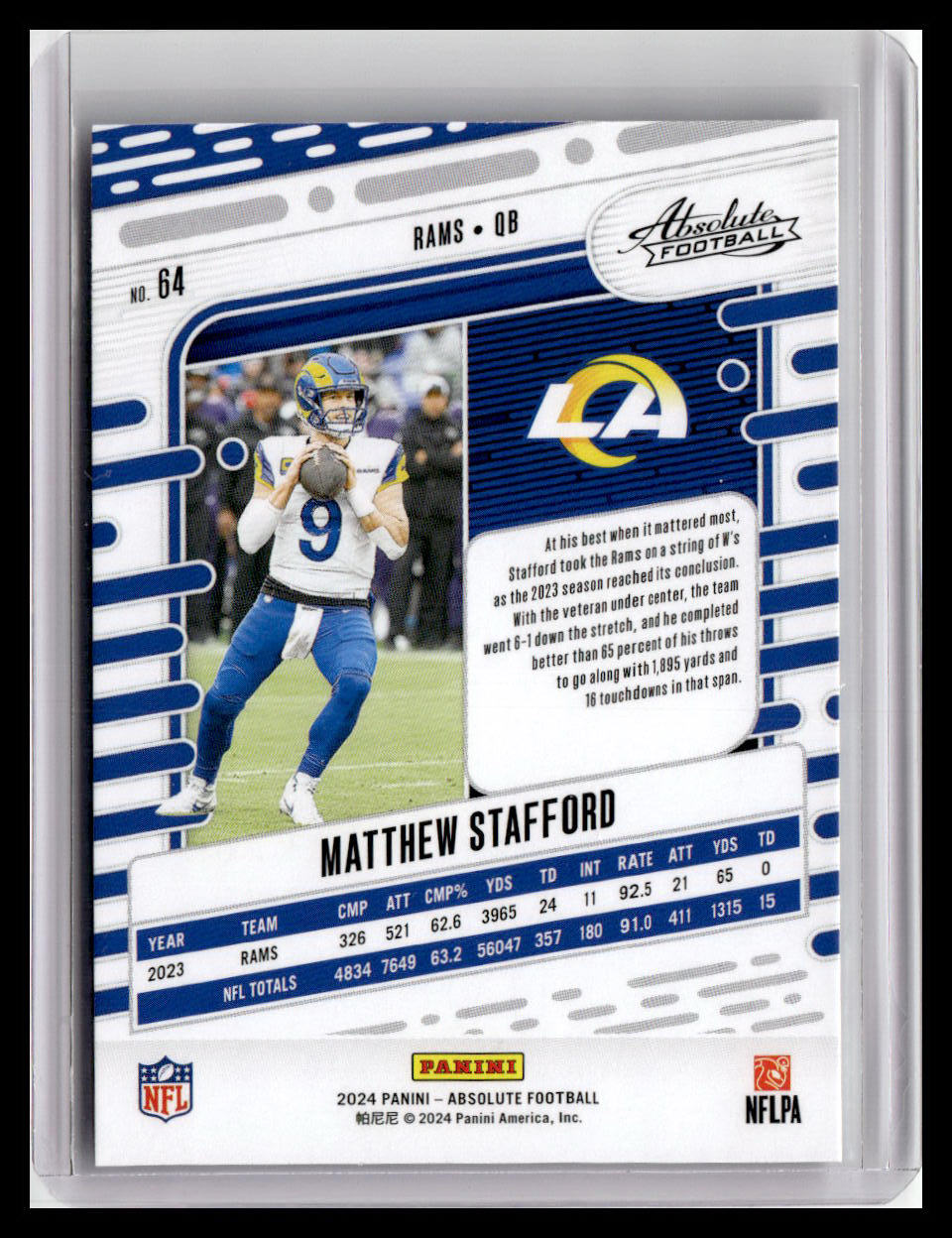 2024 Panini Absolute #64 Matthew Stafford
