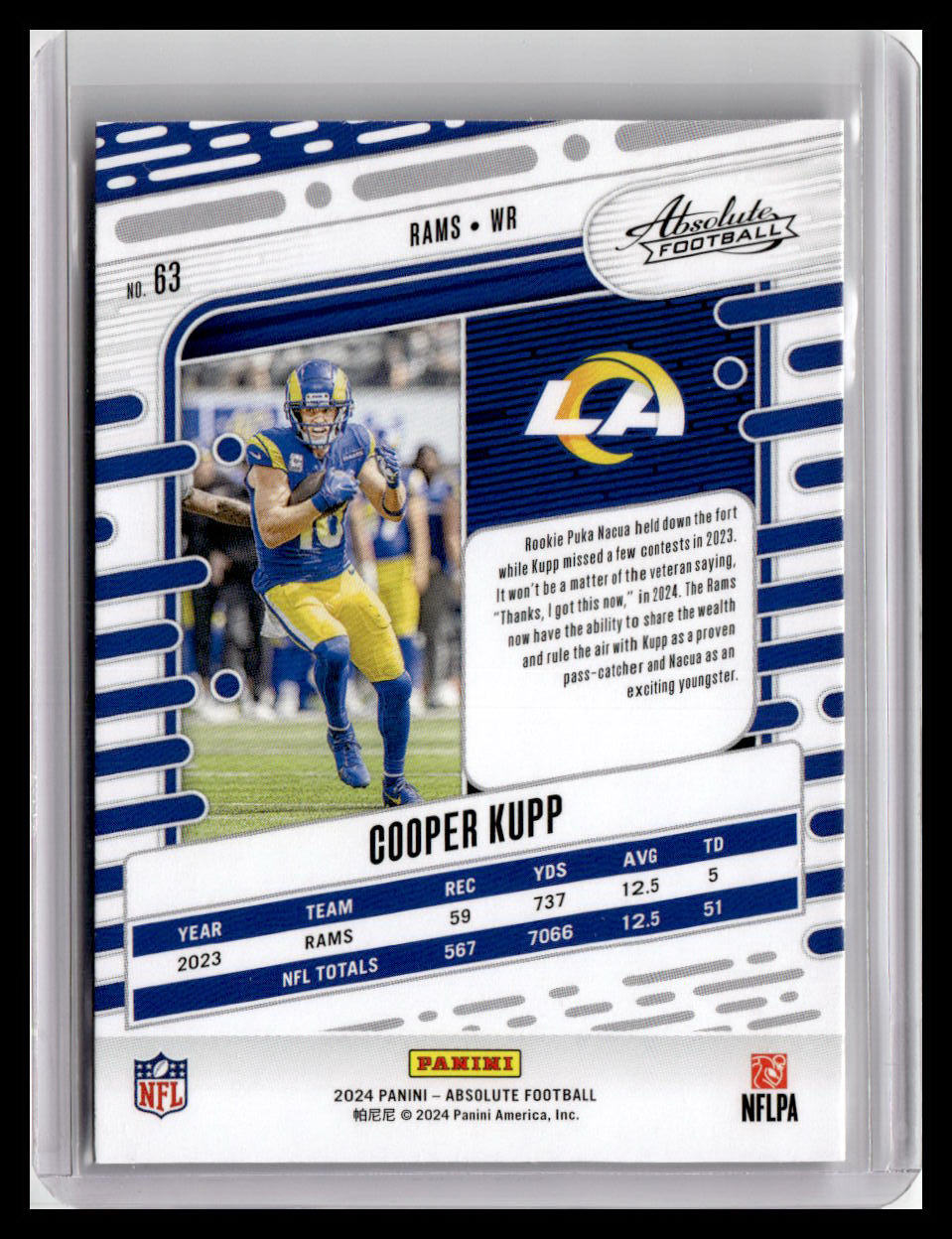 2024 Panini Absolute #63 Cooper Kupp Blue
