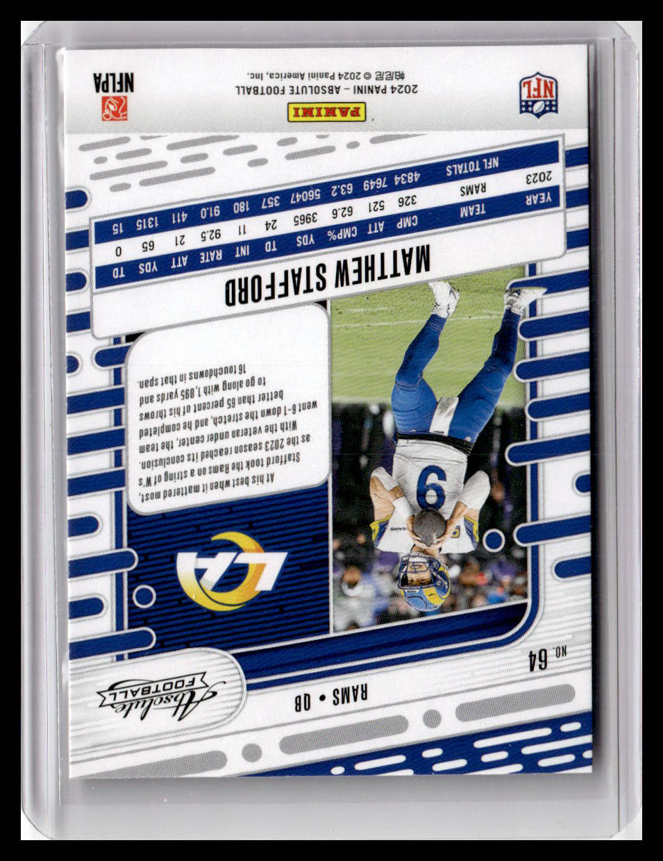 2024 Panini Absolute #64 Matthew Stafford Red & Blue Foil