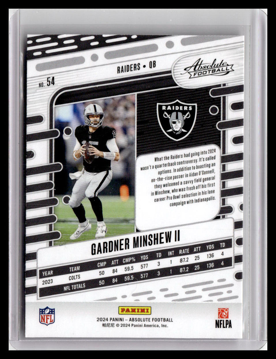 2024 Panini Absolute #54 Gardner Minshew II