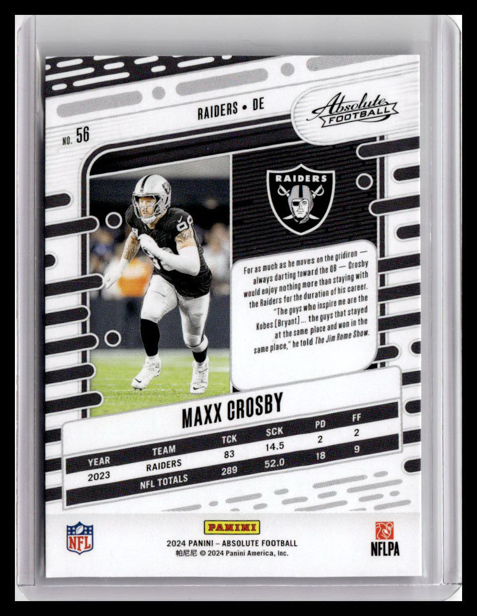 2024 Panini Absolute #56 Maxx Crosby Retail