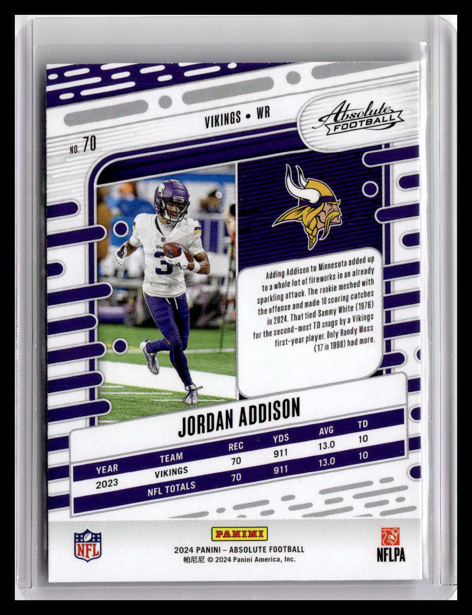 2024 Panini Absolute #70 Jordan Addison