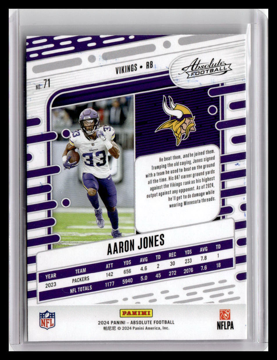 2024 Panini Absolute #71 Aaron Jones Red & Blue Foil