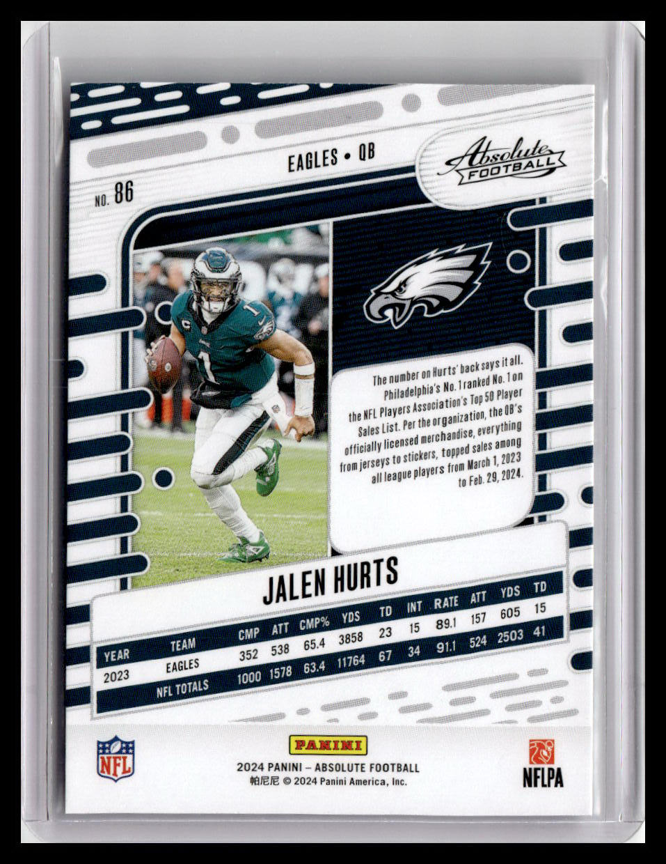 2024 Panini Absolute #86 Jalen Hurts