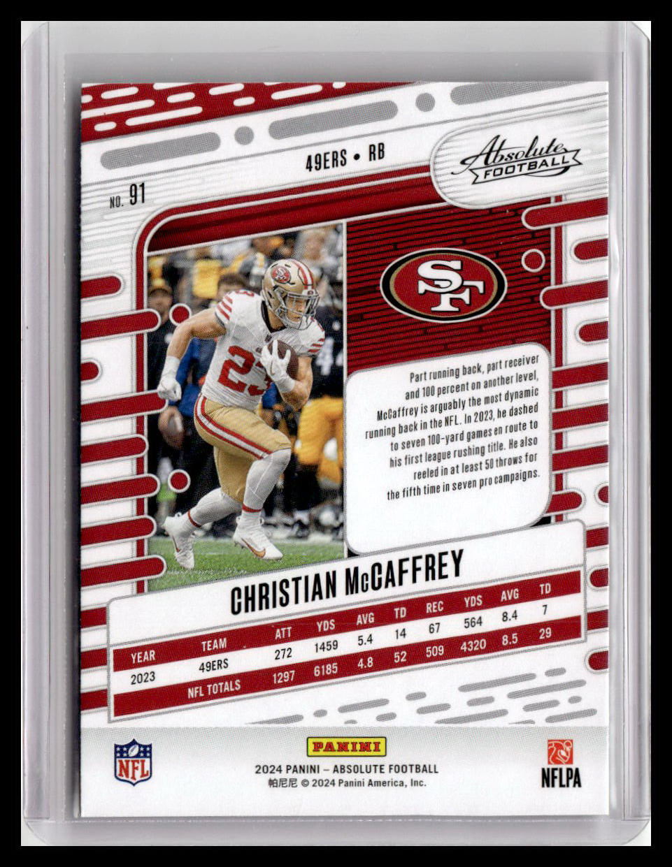 2024 Panini Absolute #91 Christian McCaffrey