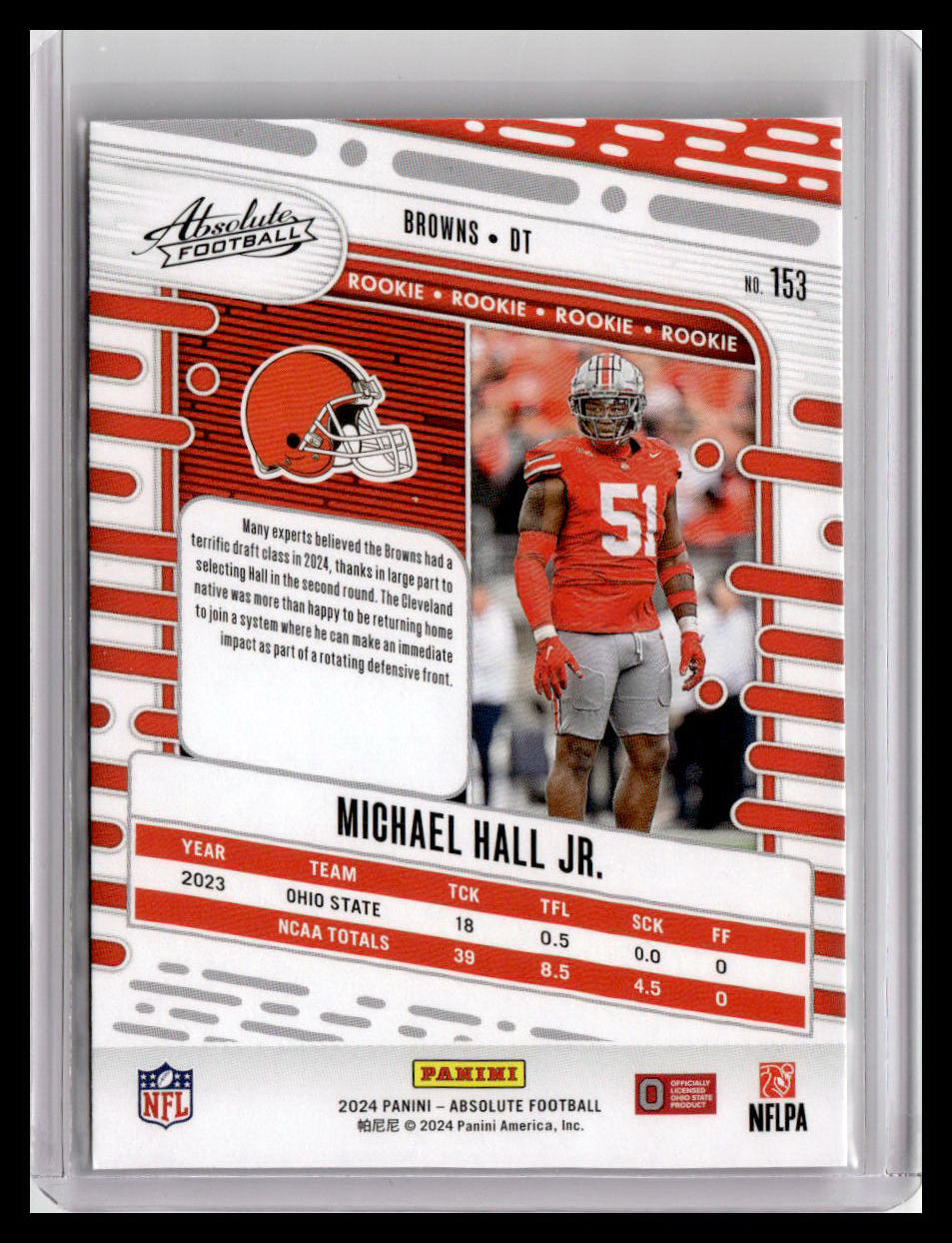 2024 Panini Absolute #153 Michael Hall Jr. (RC)