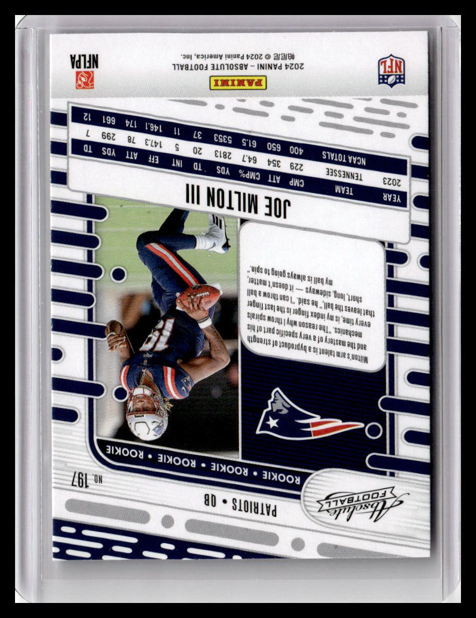 2024 Panini Absolute #197 Joe Milton III (RC) Red & Blue Foil