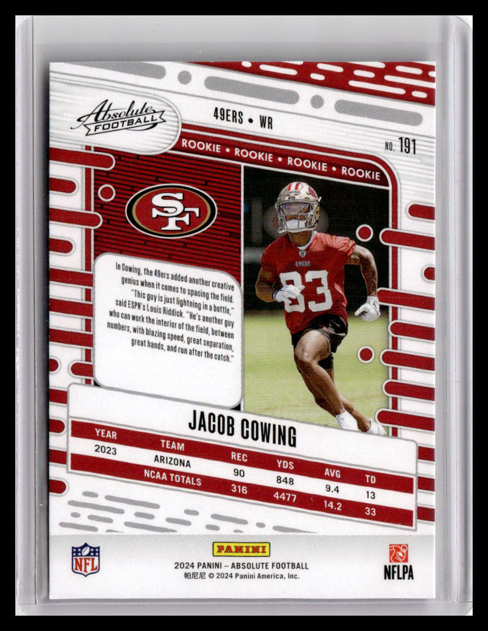 2024 Panini Absolute #191 Jacob Cowing (RC)