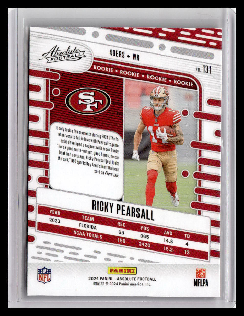 2024 Panini Absolute #131 Ricky Pearsall (RC)