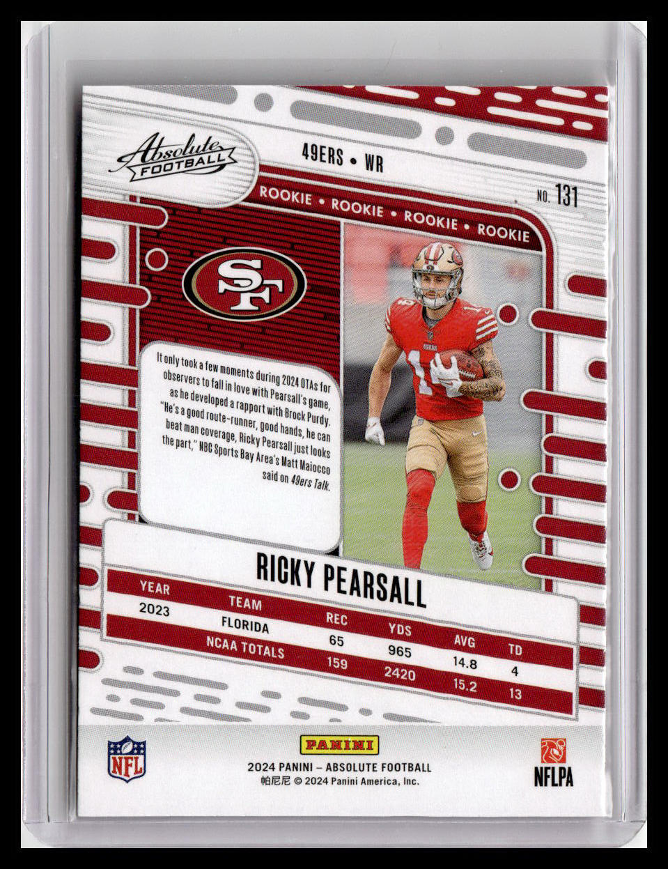 2024 Panini Absolute #131 Ricky Pearsall (RC) Red & Blue Foil