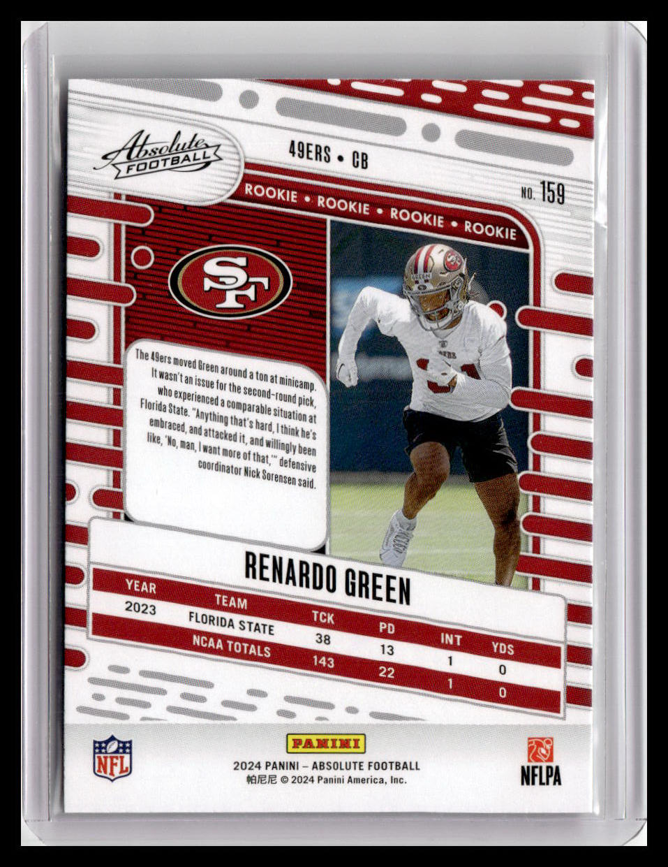 2024 Panini Absolute #159 Renardo Green (RC)