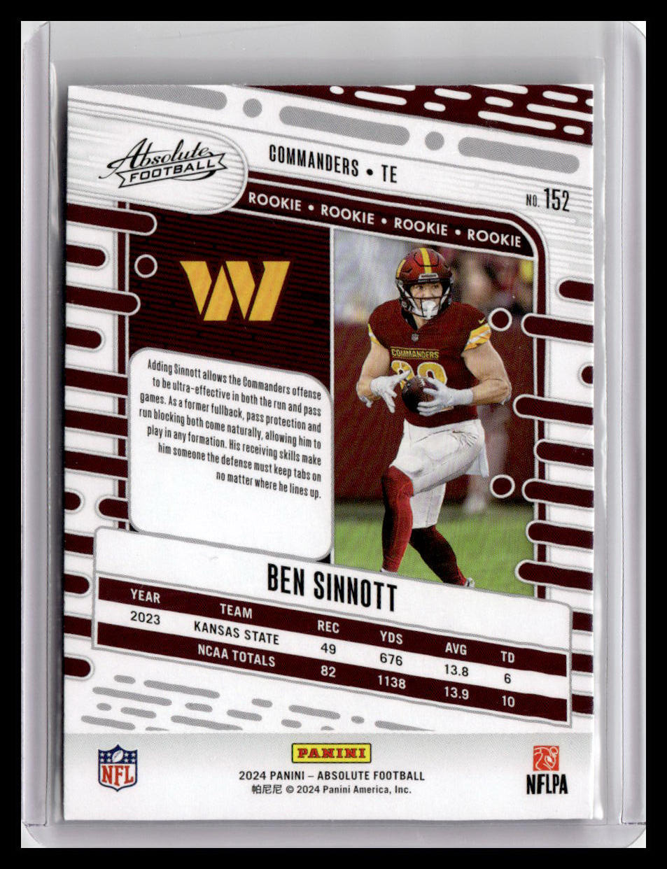 2024 Panini Absolute #152 Ben Sinnott (RC)
