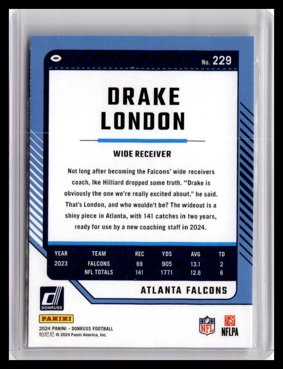 2024 Donruss #229 Drake London
