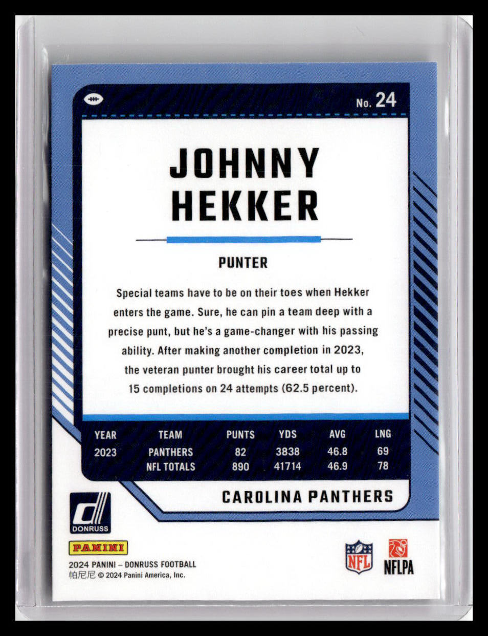 2024 Donruss #24 Johnny Hekker