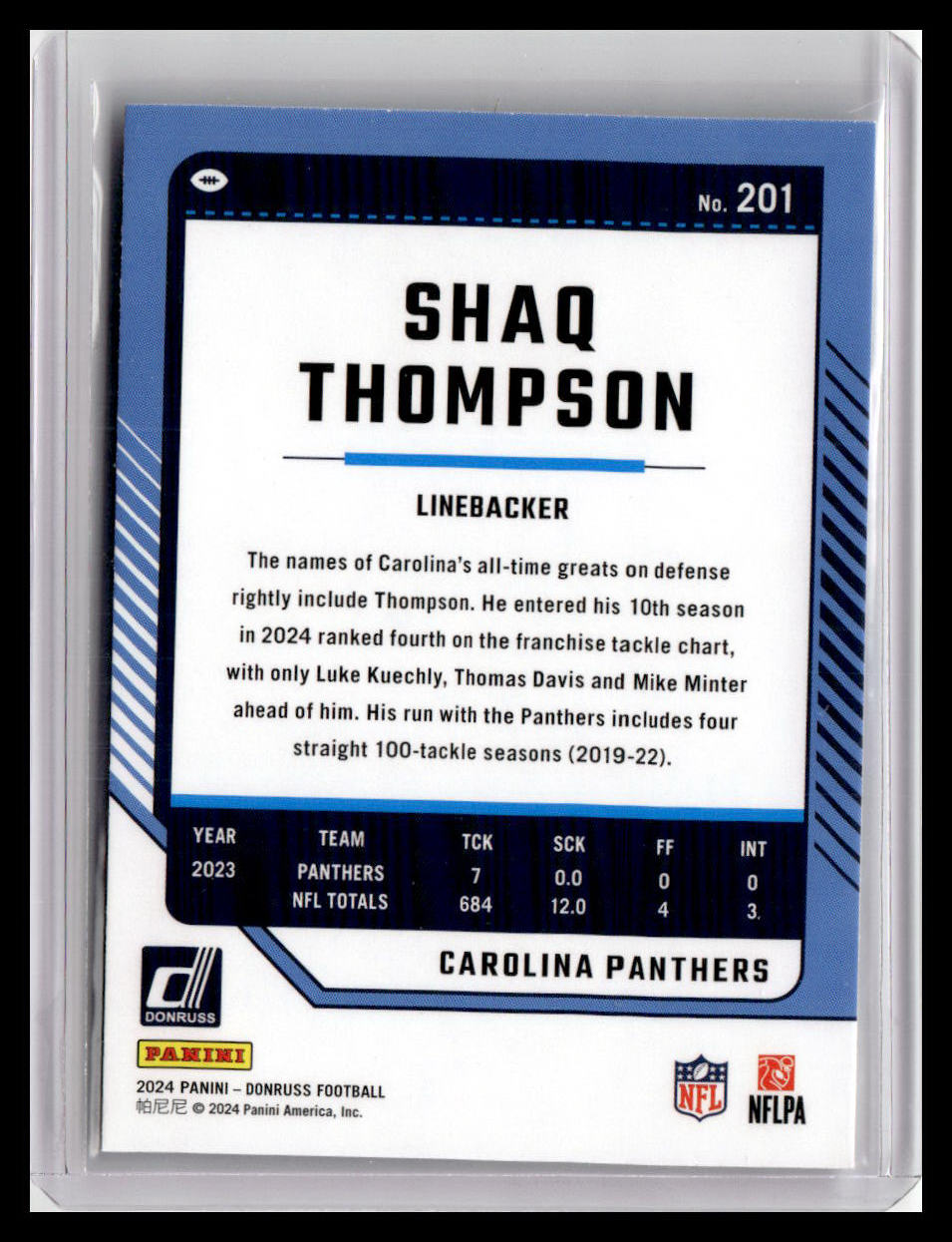 2024 Donruss #201 Shaq Thompson