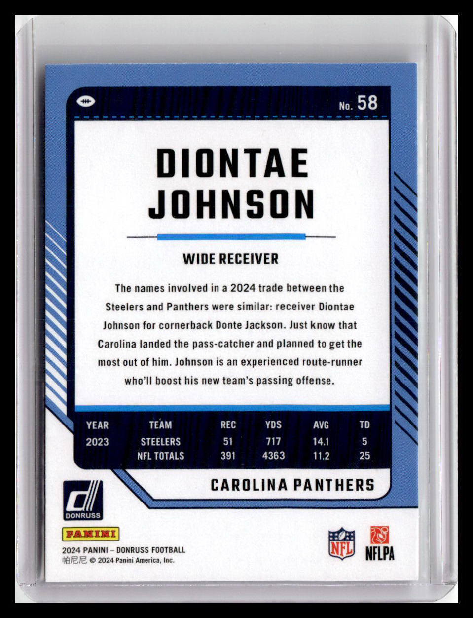 2024 Donruss #58 Diontae Johnson