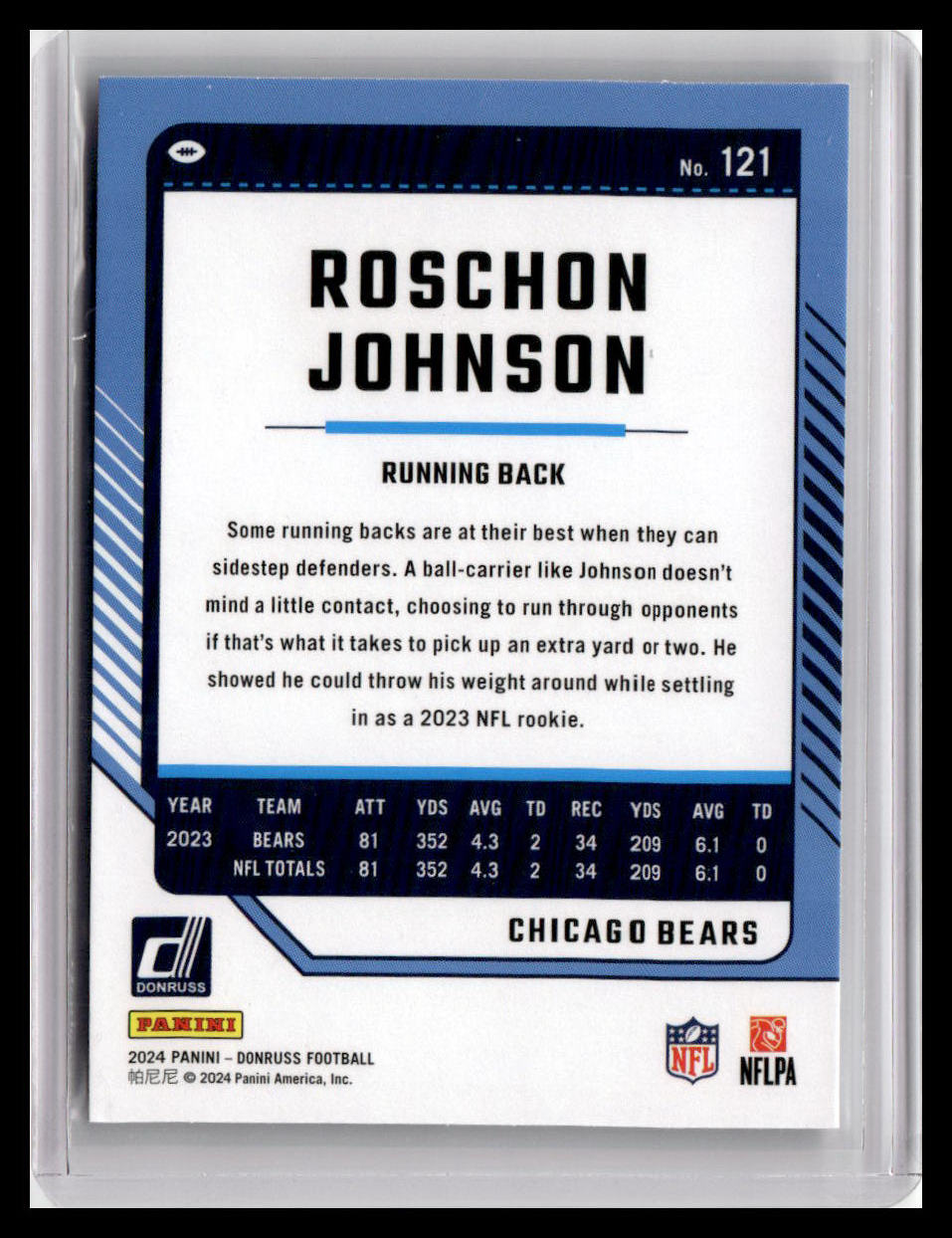 2024 Donruss #121 Roschon Johnson