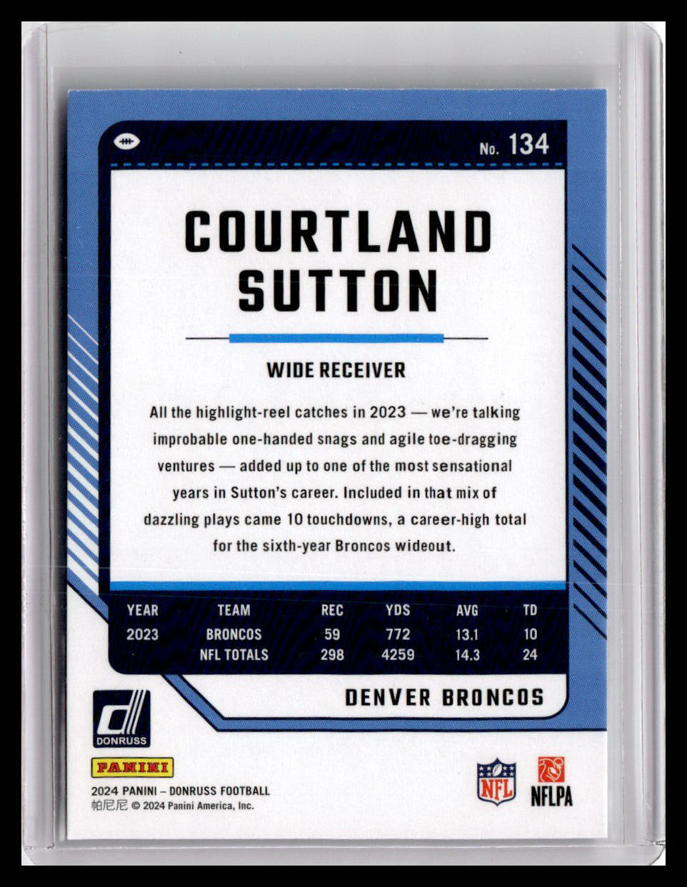 2024 Donruss #134 Courtland Sutton