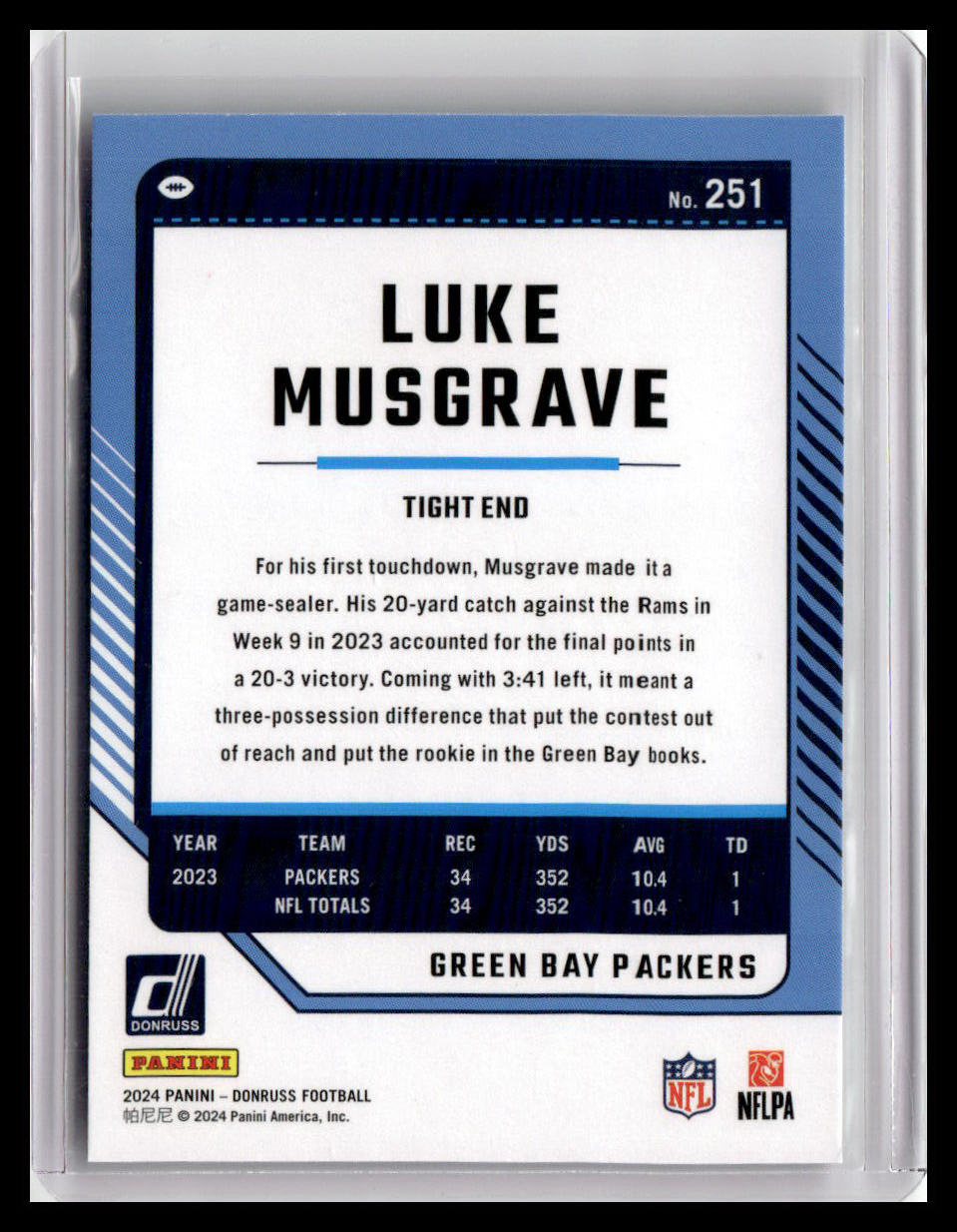 2024 Donruss #251 Luke Musgrave